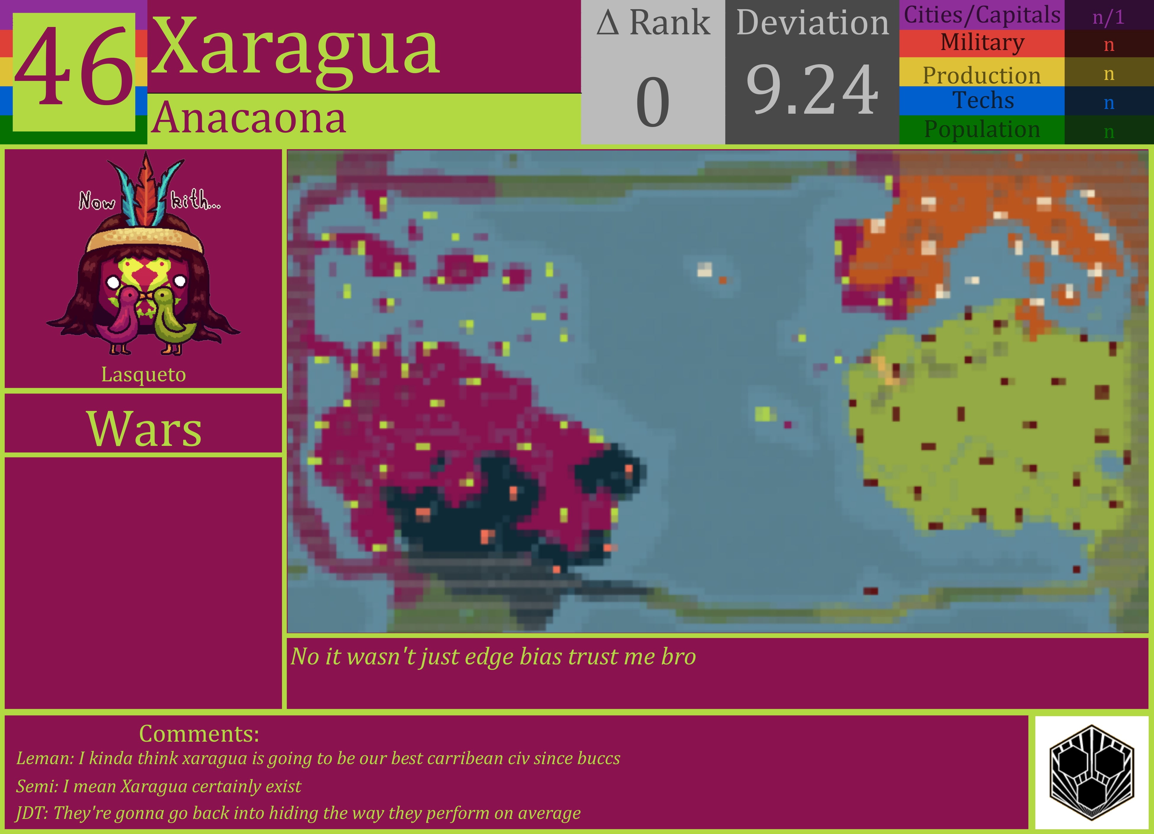 CBR In-Game Screenshot of Xaragua