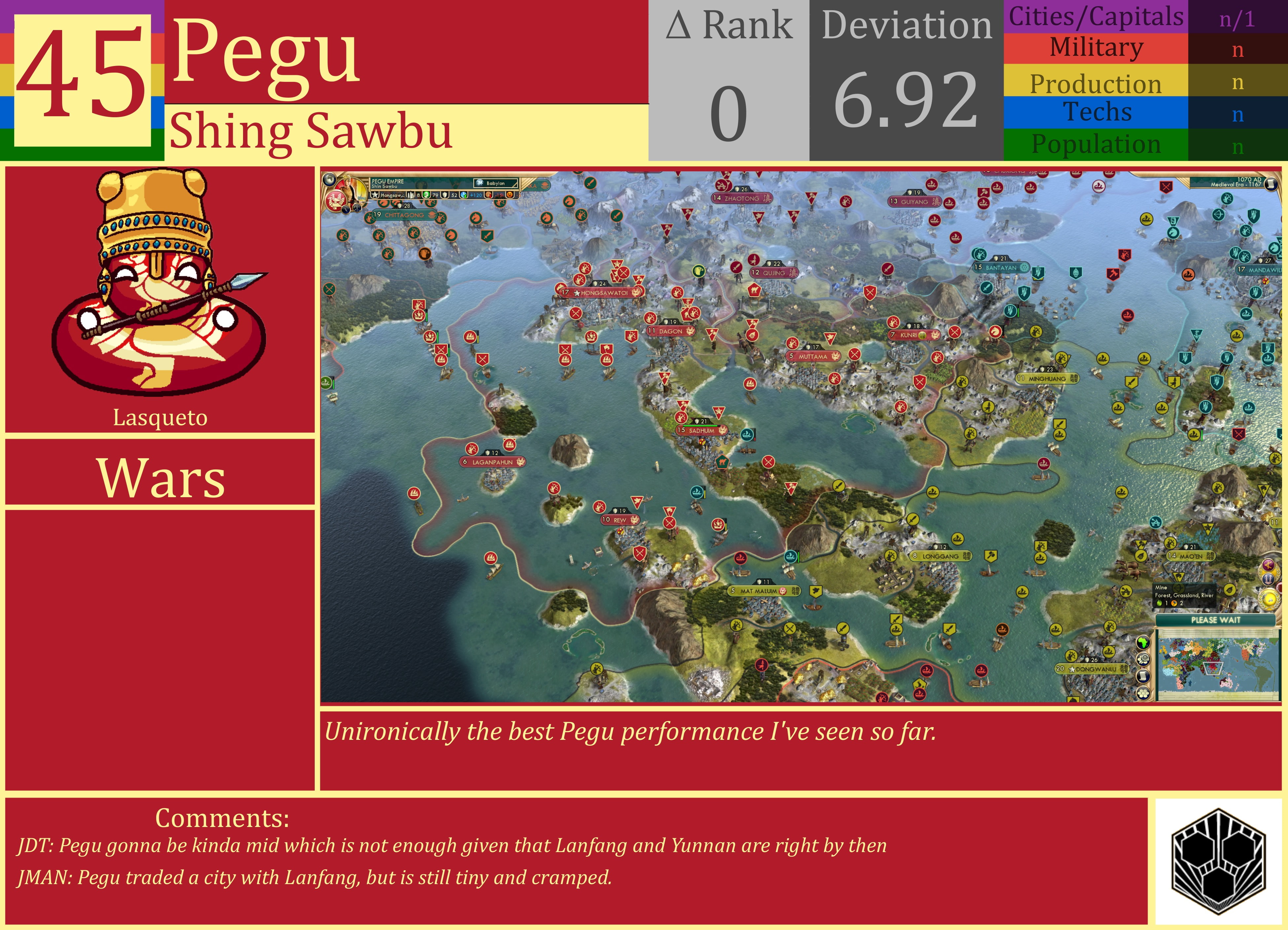 CBR In-Game Screenshot of Pegu