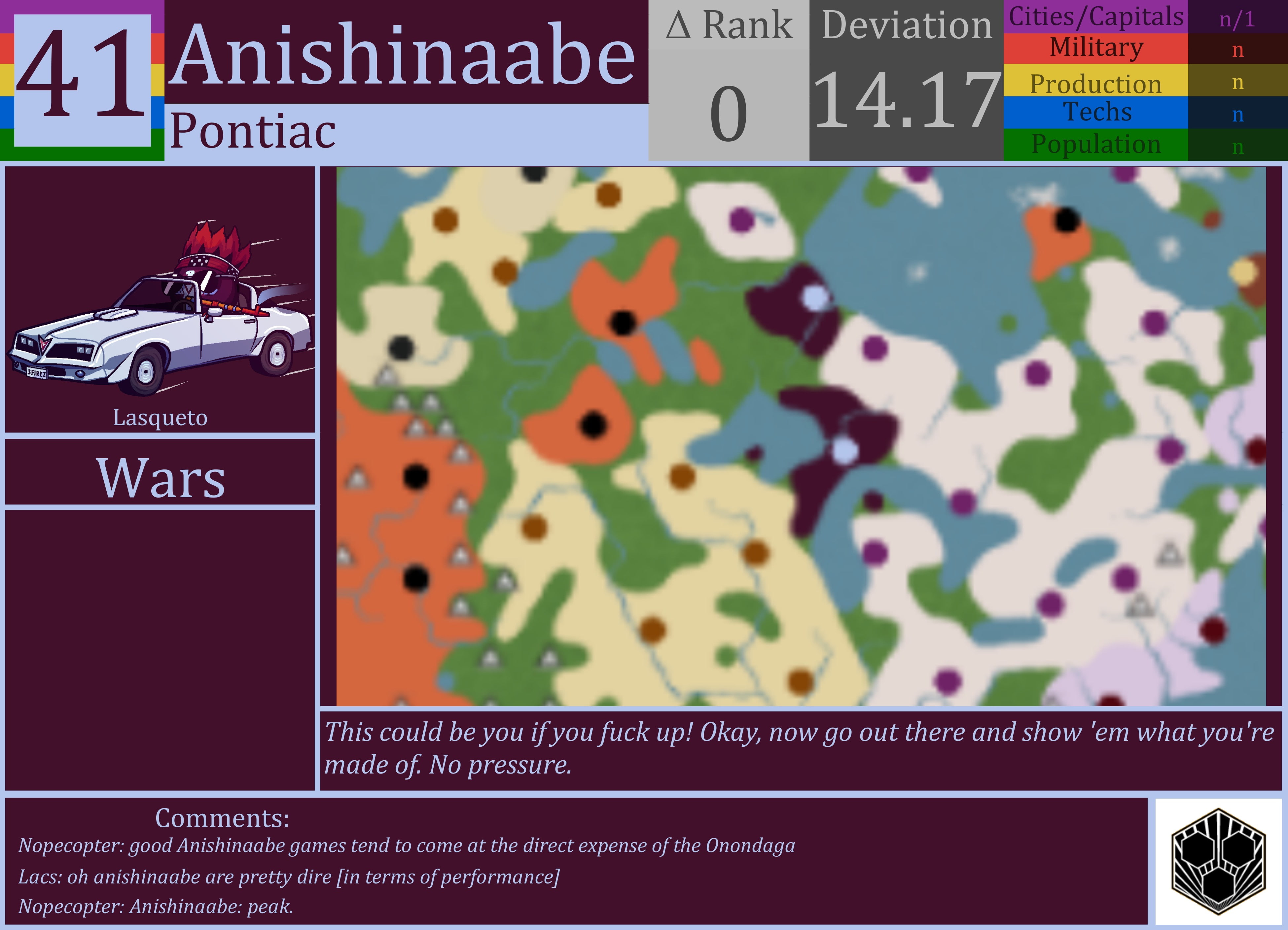 CBR In-Game Screenshot of Anishinaabe