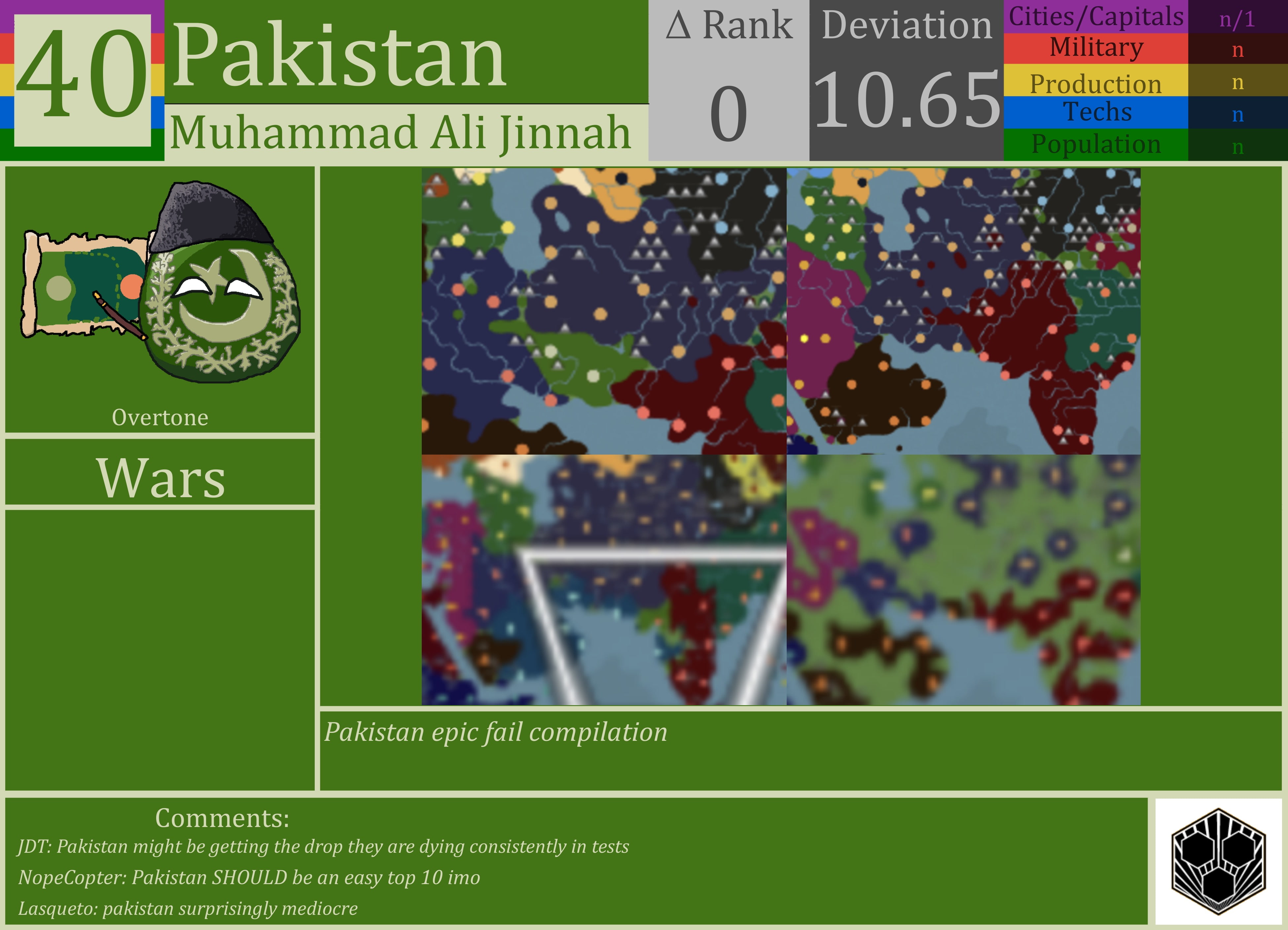 CBR In-Game Screenshot of Pakistan