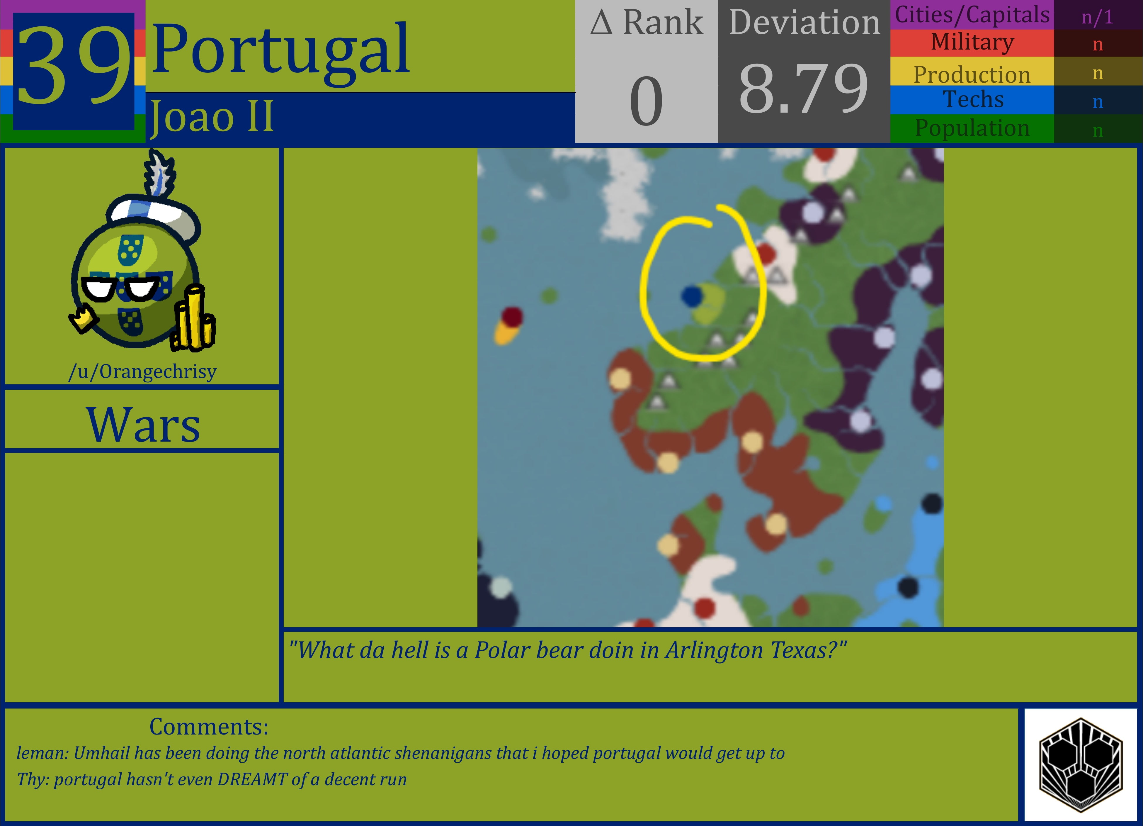 CBR In-Game Screenshot of Portugal