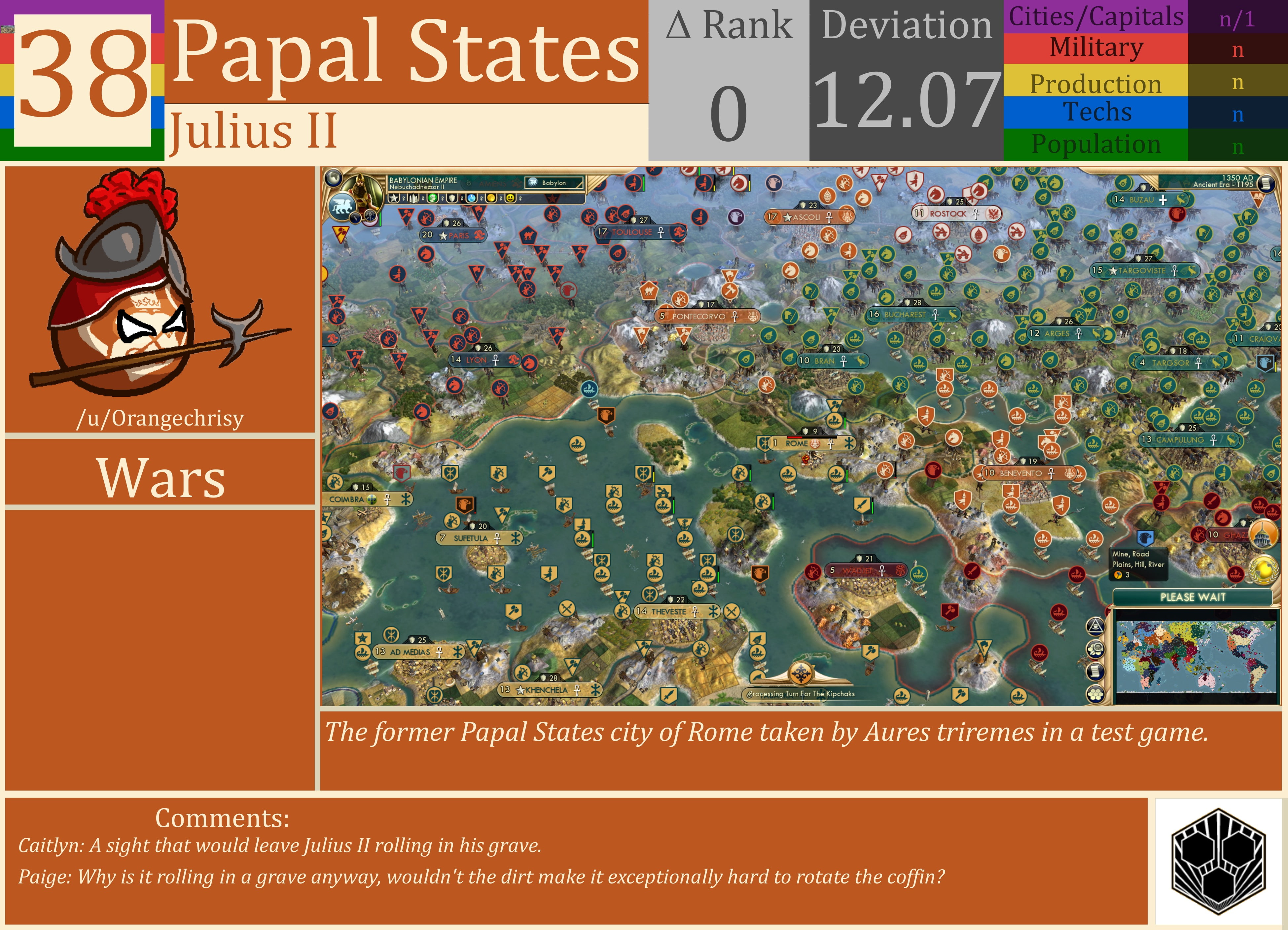 CBR In-Game Screenshot of Papal States