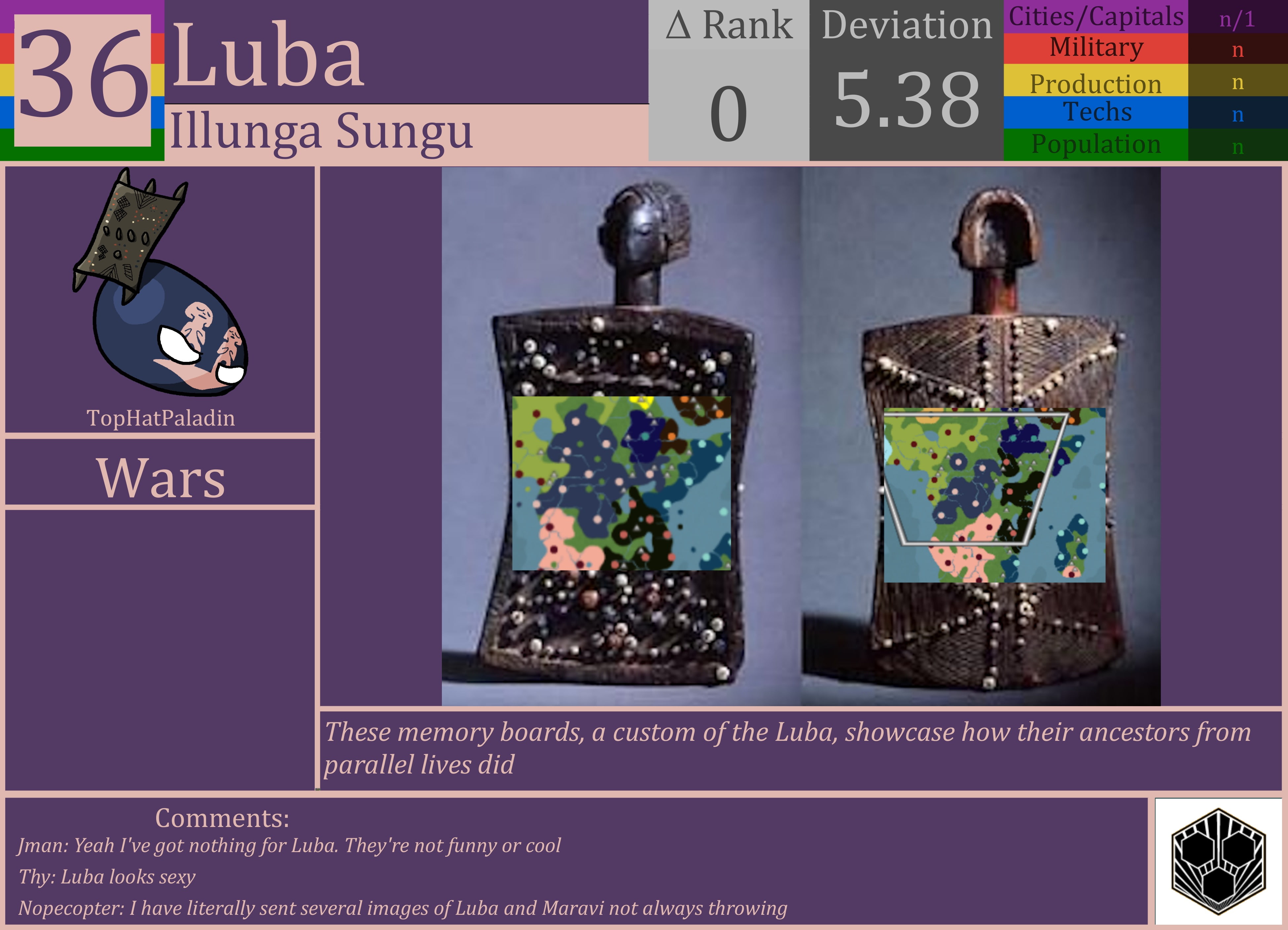 CBR In-Game Screenshot of Luba