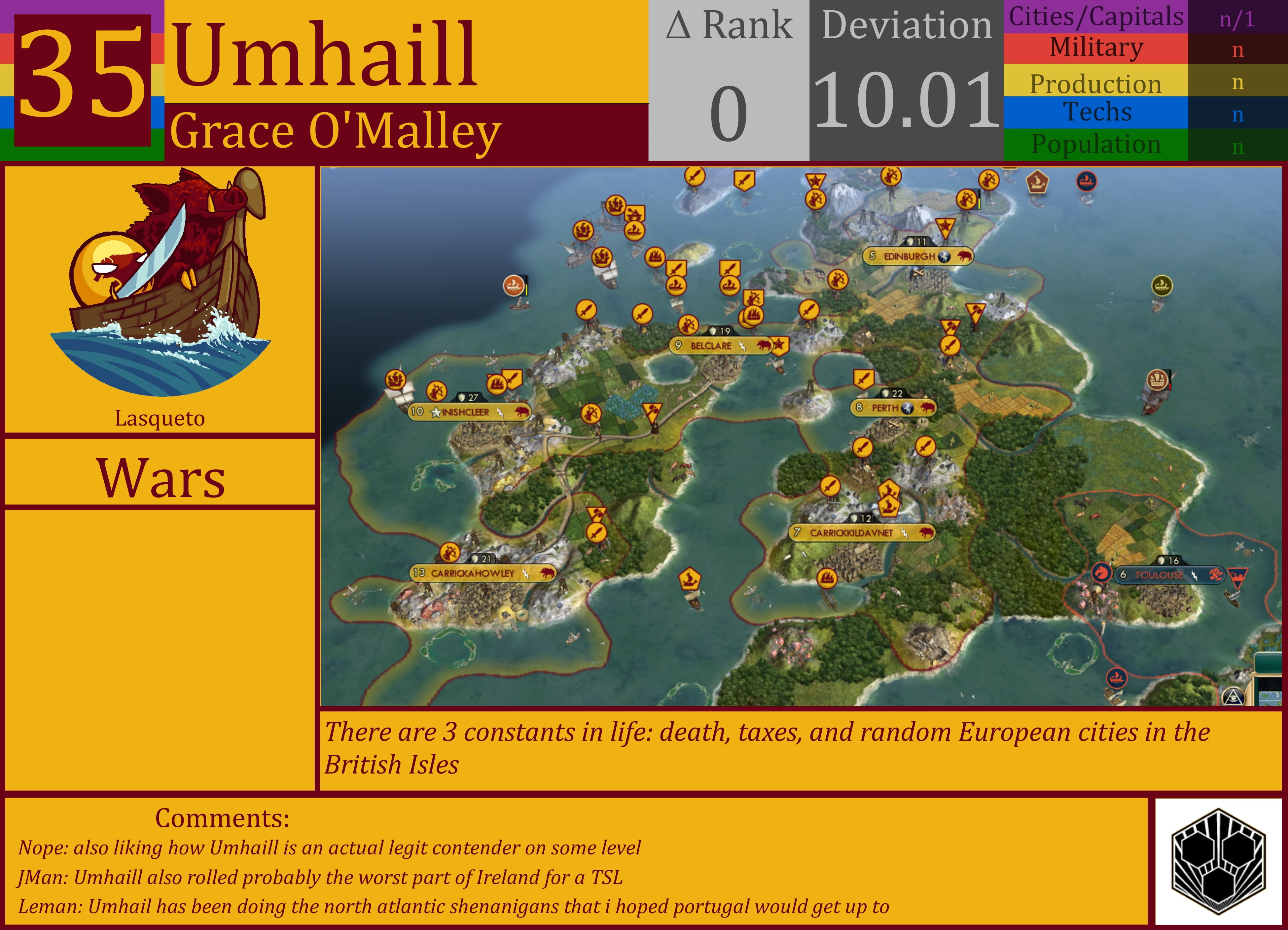 CBR In-Game Screenshot of Umhaill
