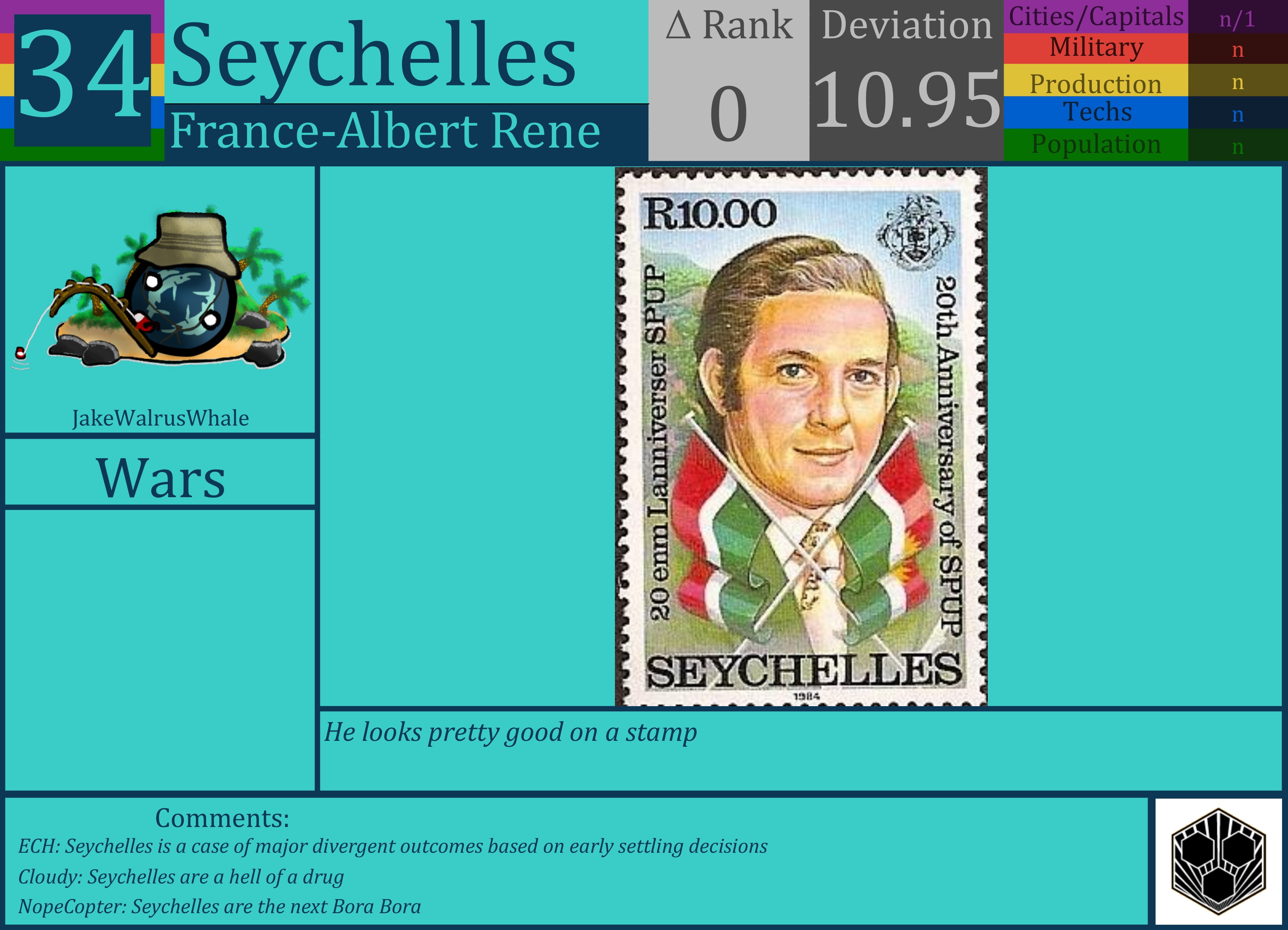 CBR In-Game Screenshot of Seychelles