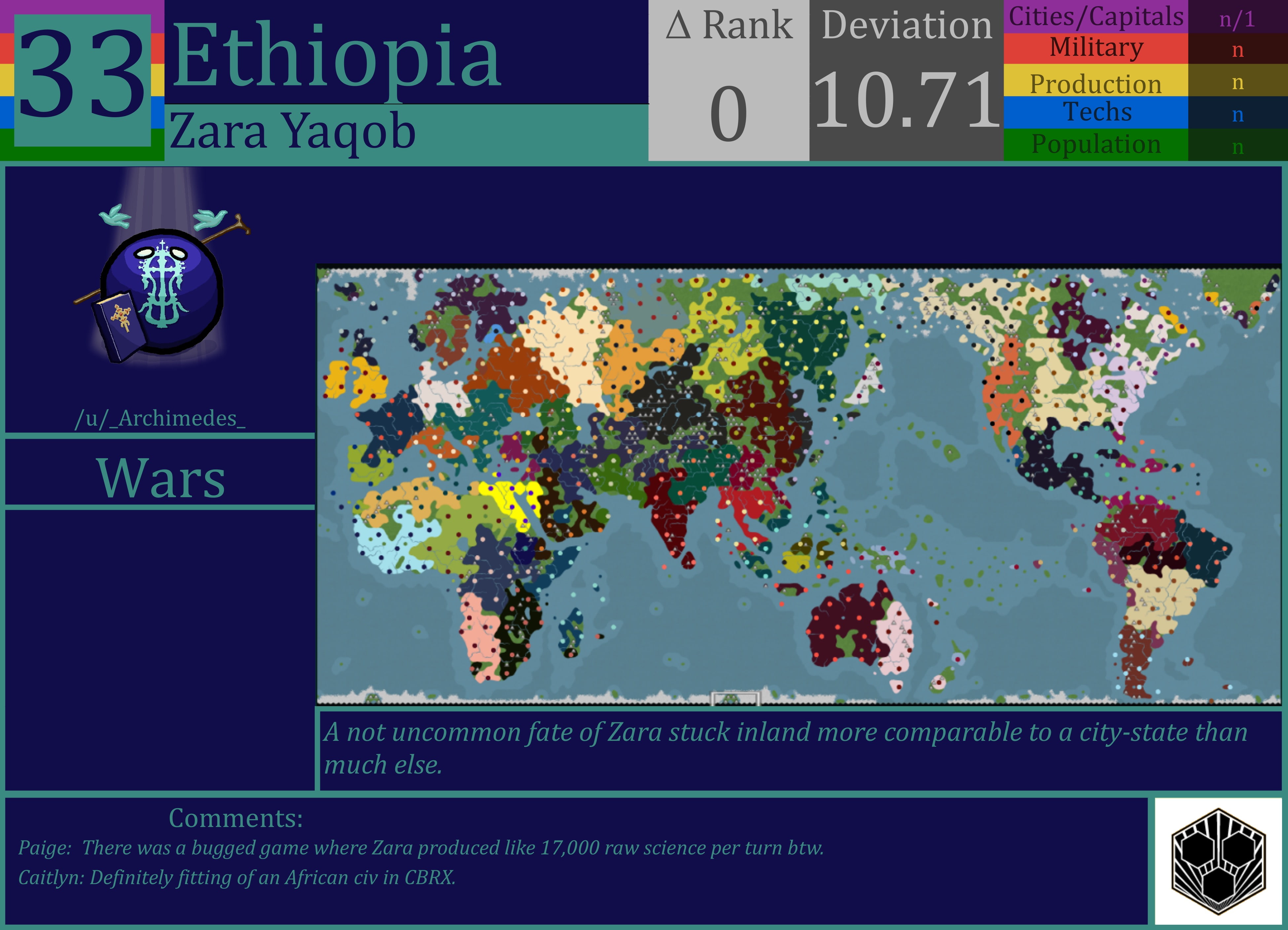 CBR In-Game Screenshot of Ethiopia