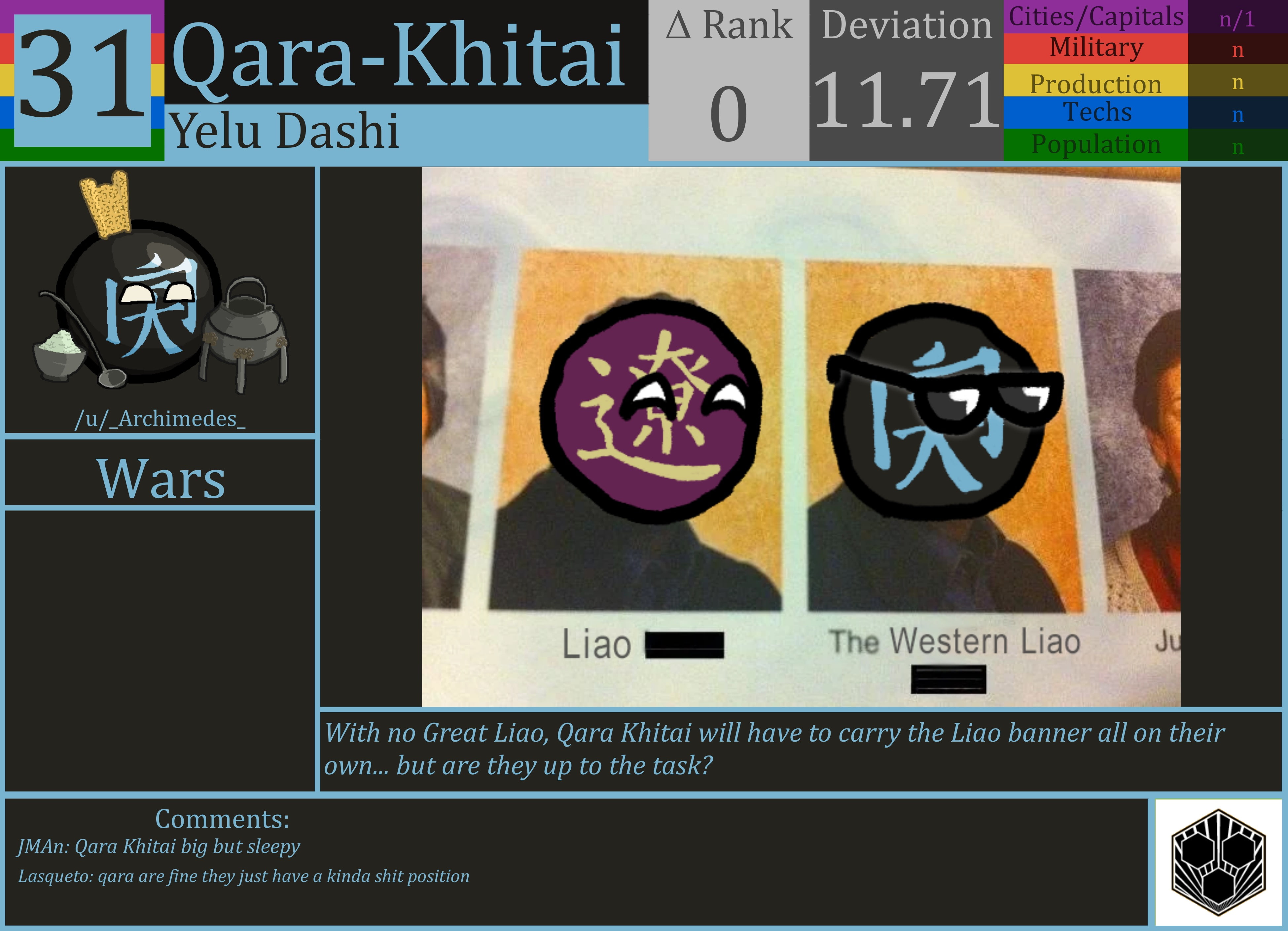 CBR In-Game Screenshot of Qara Khitai
