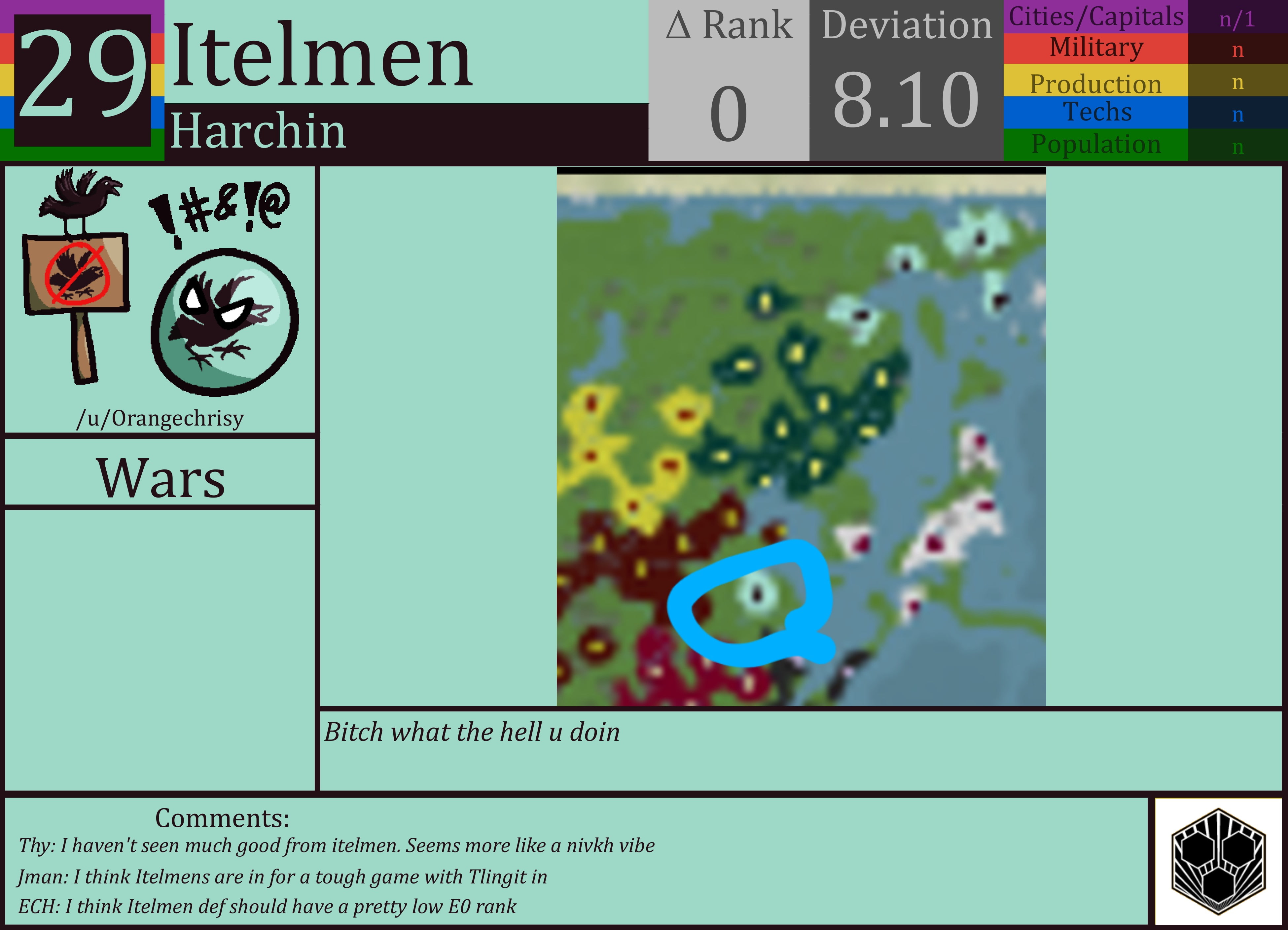 CBR In-Game Screenshot of Itelmen