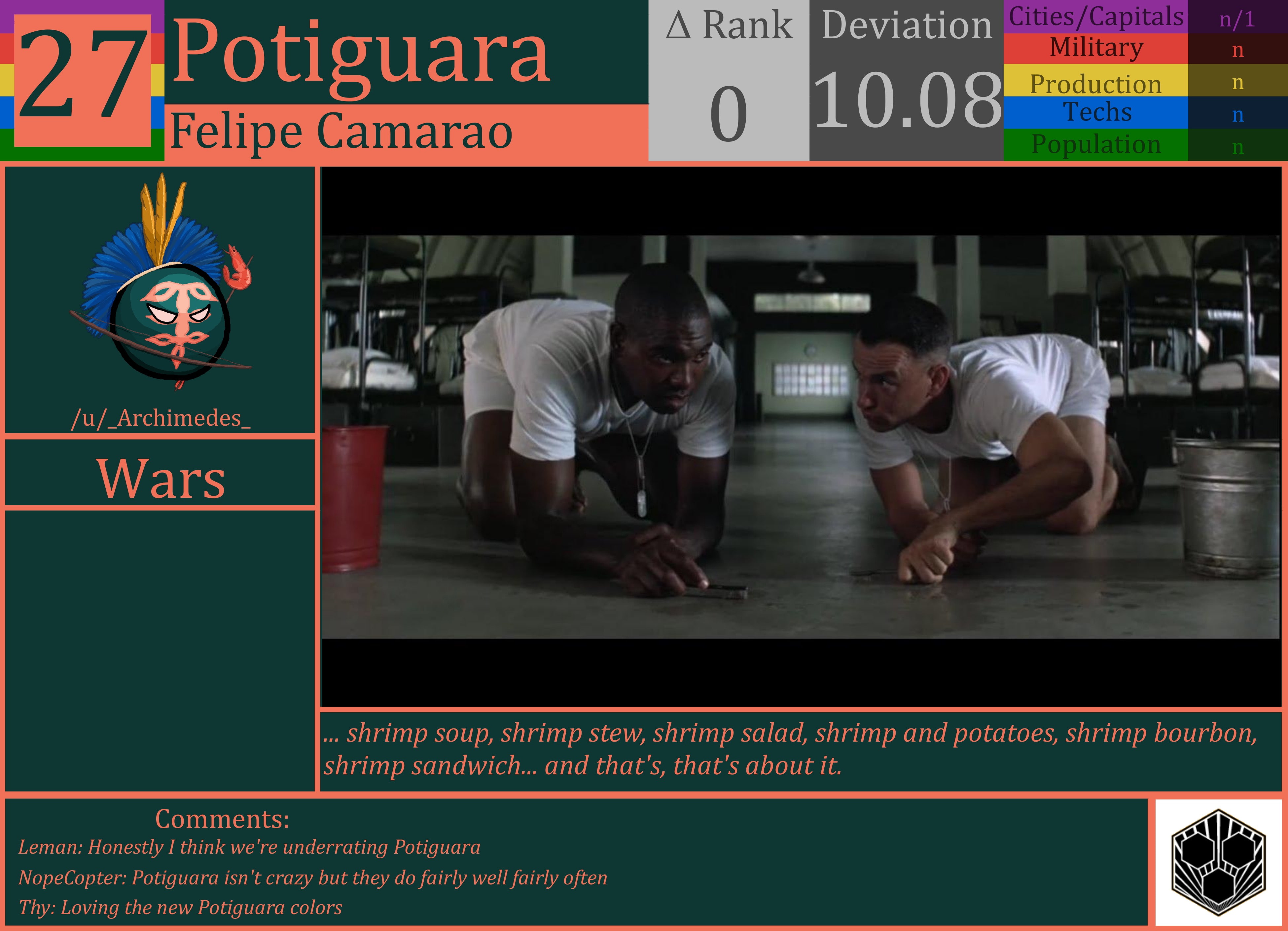 CBR In-Game Screenshot of Potiguara