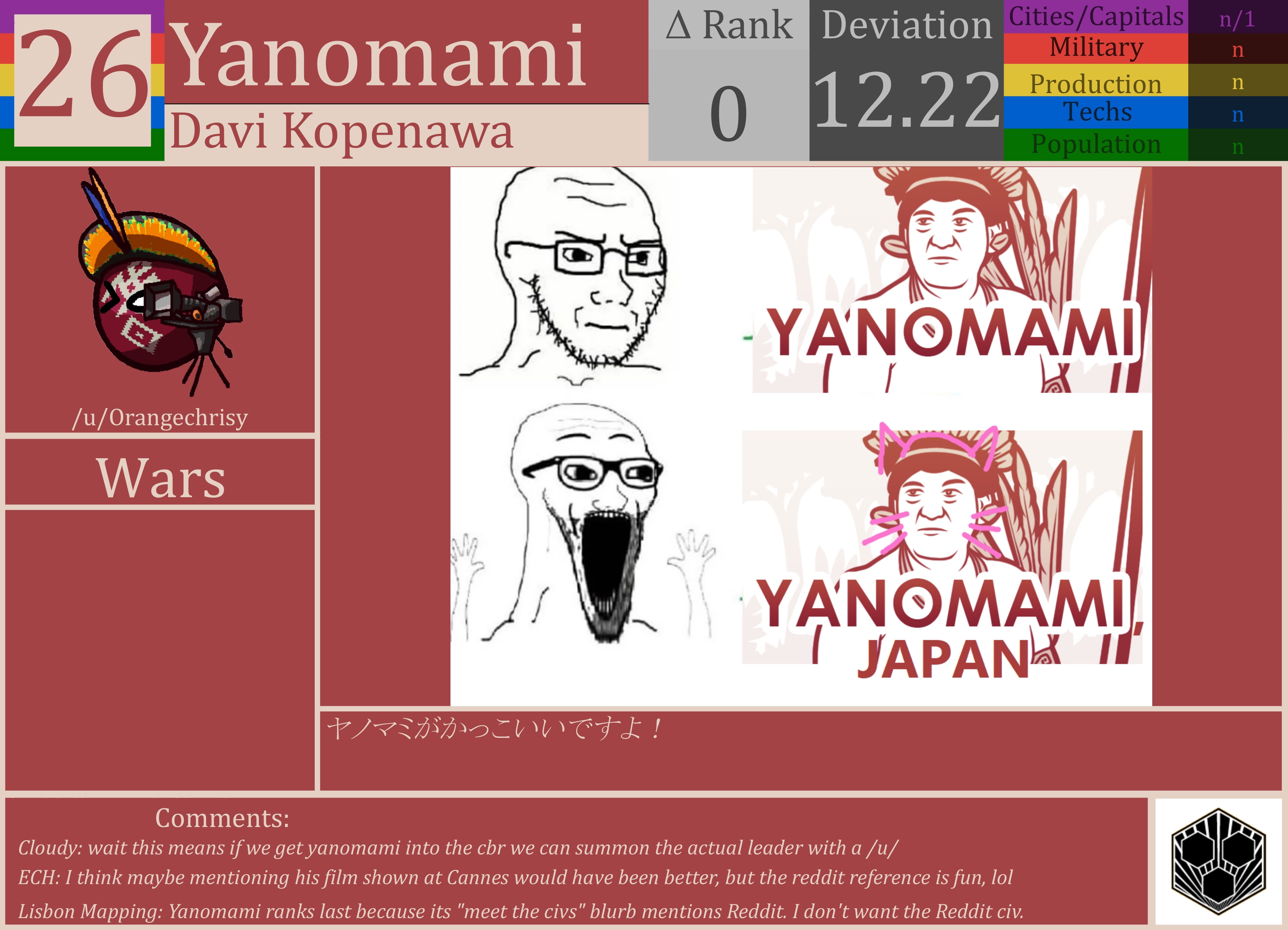 CBR In-Game Screenshot of Yanomami