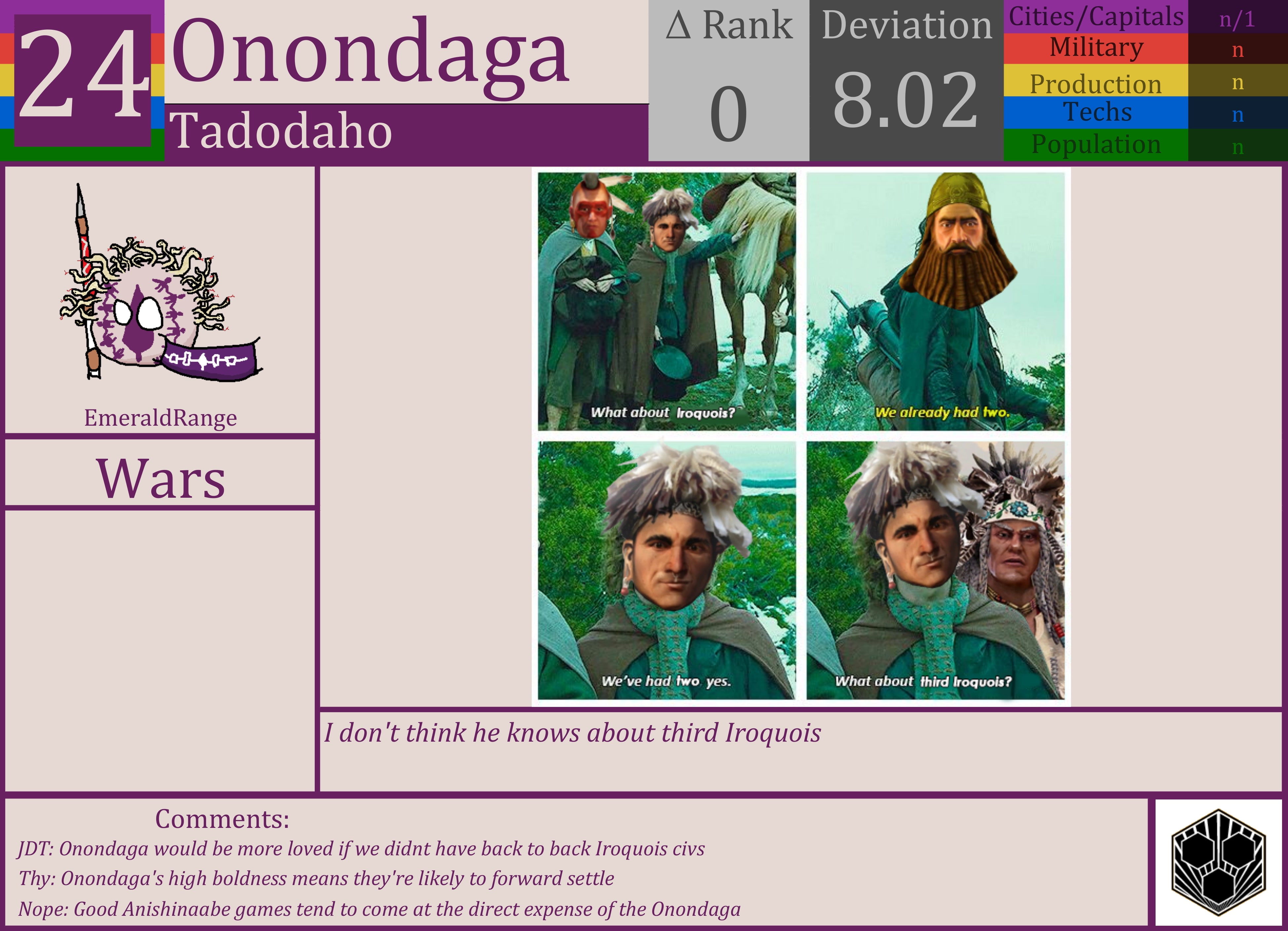 CBR In-Game Screenshot of Onondaga