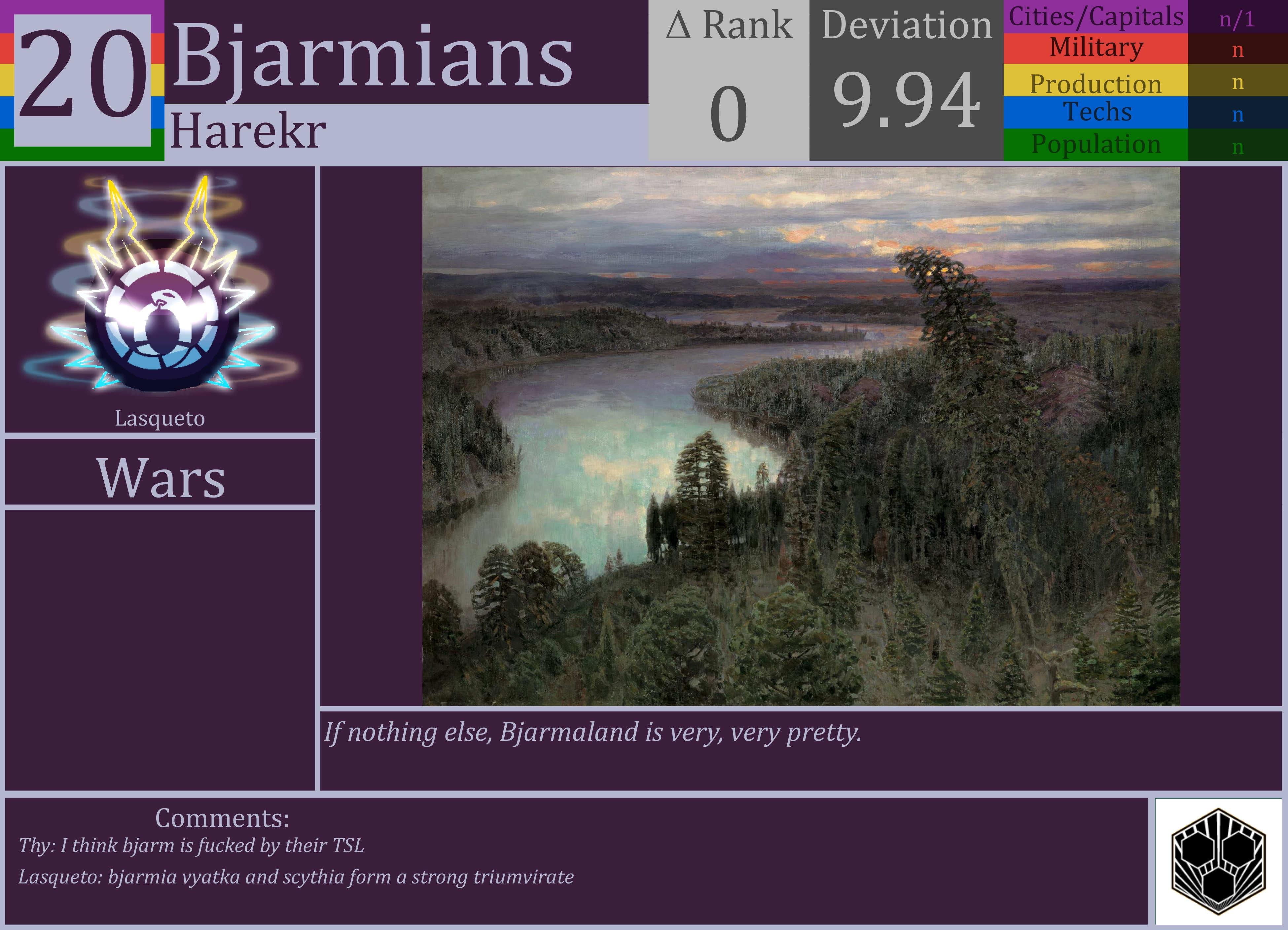 CBR In-Game Screenshot of Bjarmians