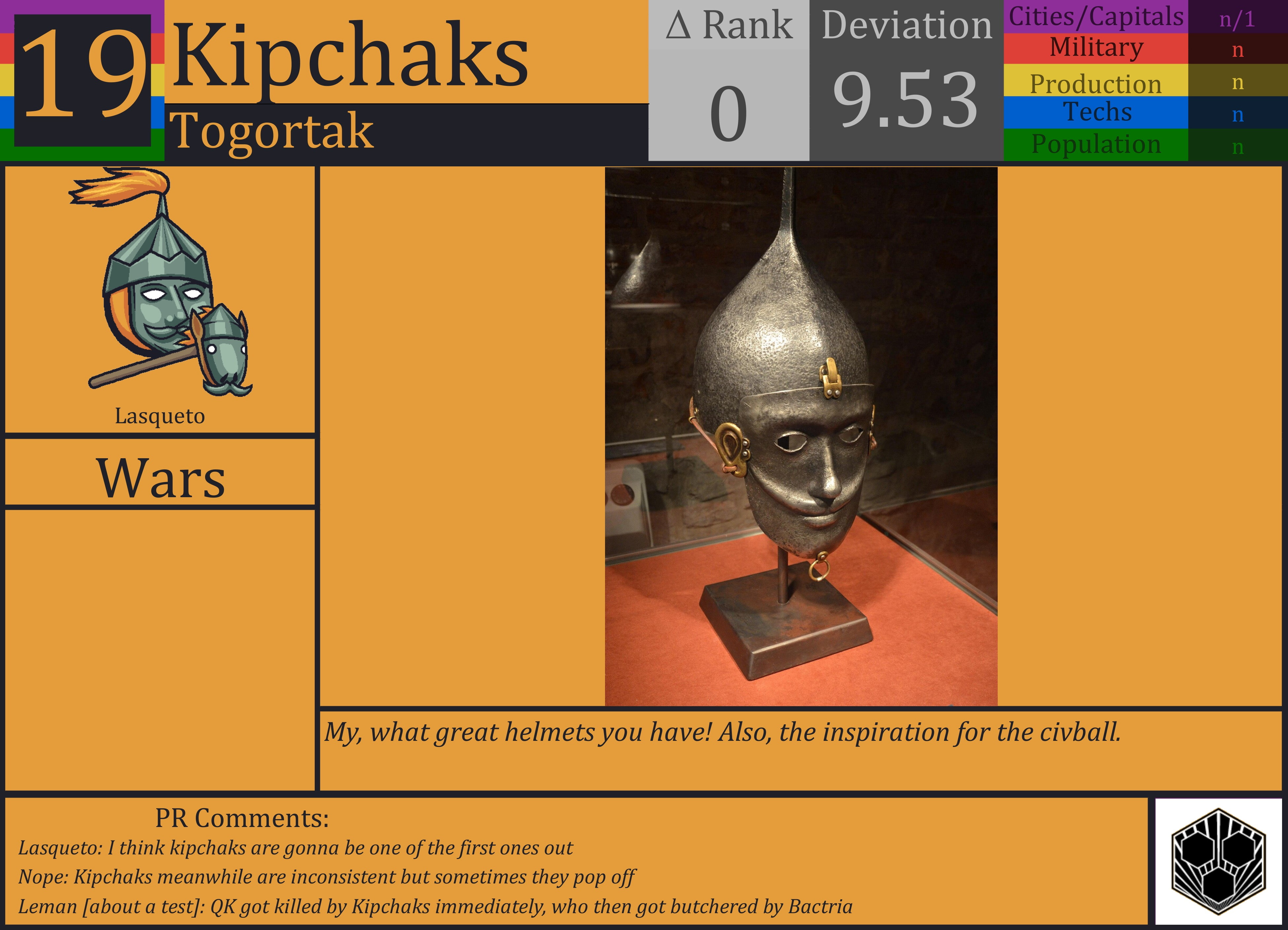CBR In-Game Screenshot of Kipchaks