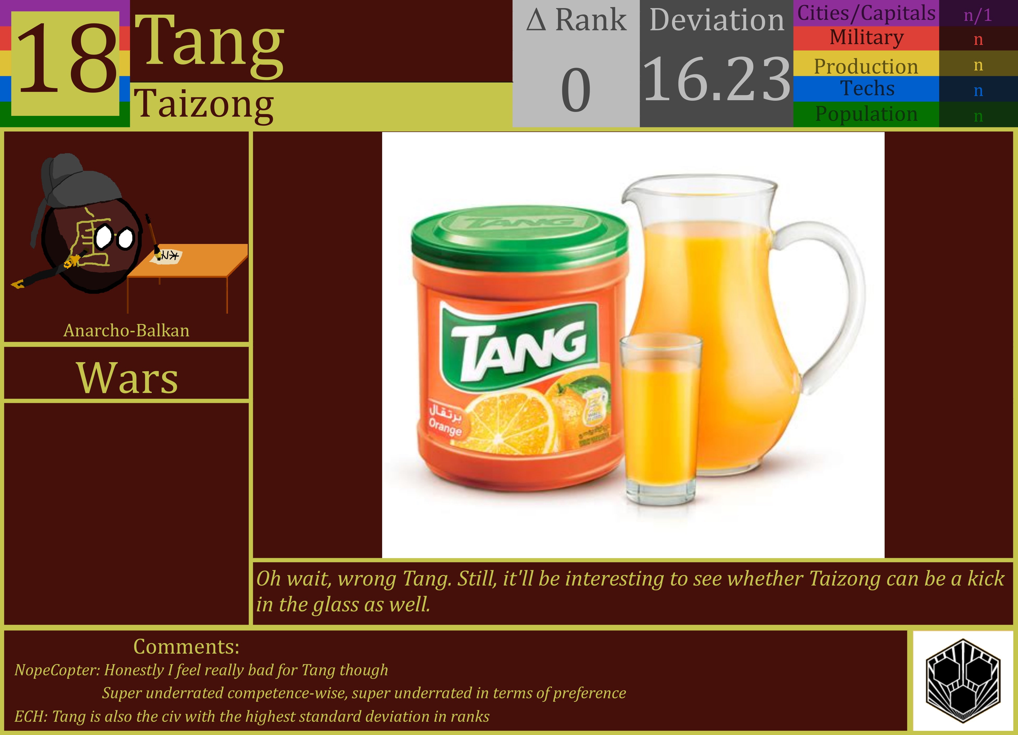 CBR In-Game Screenshot of Tang