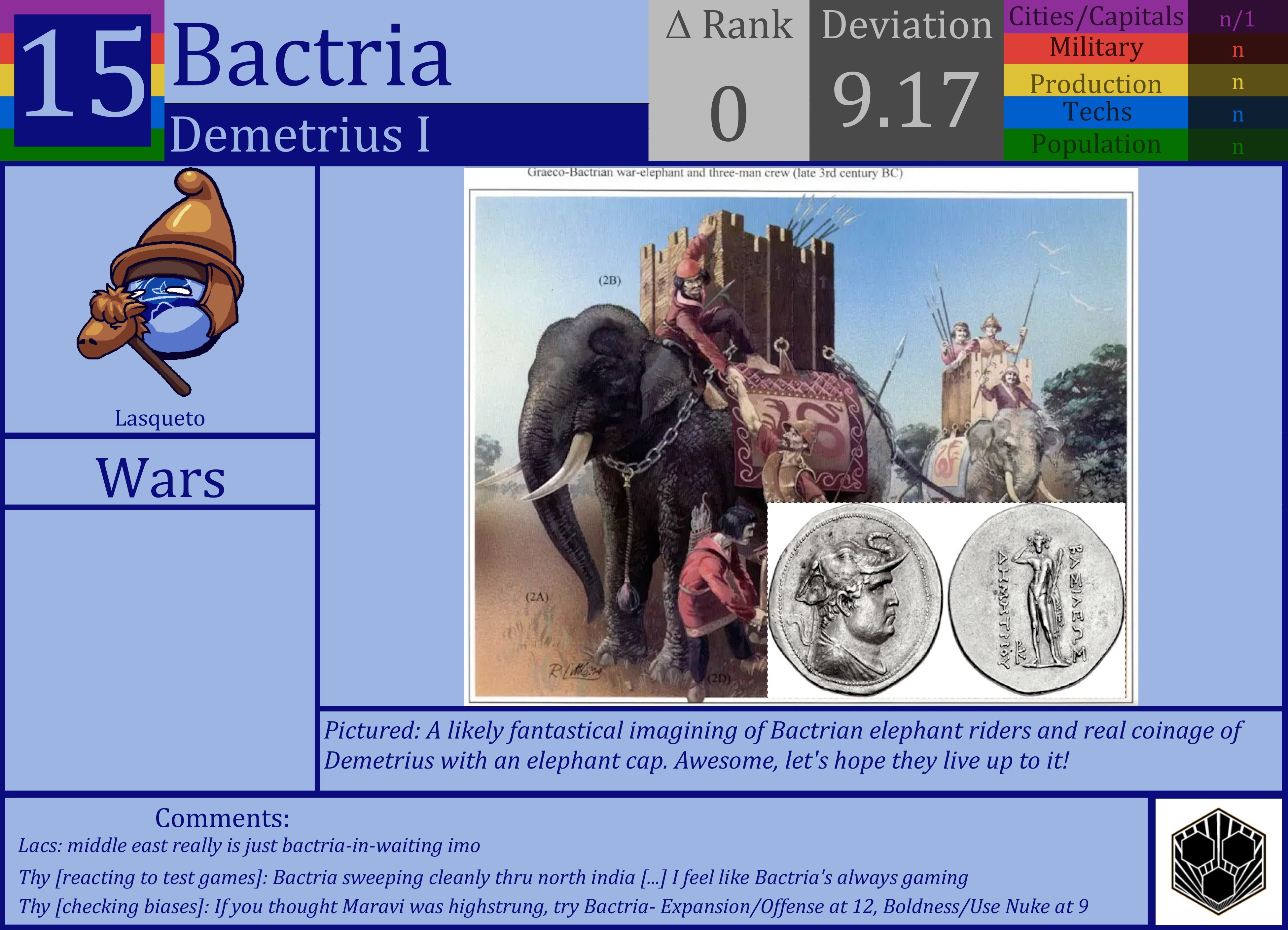 CBR In-Game Screenshot of Bactria