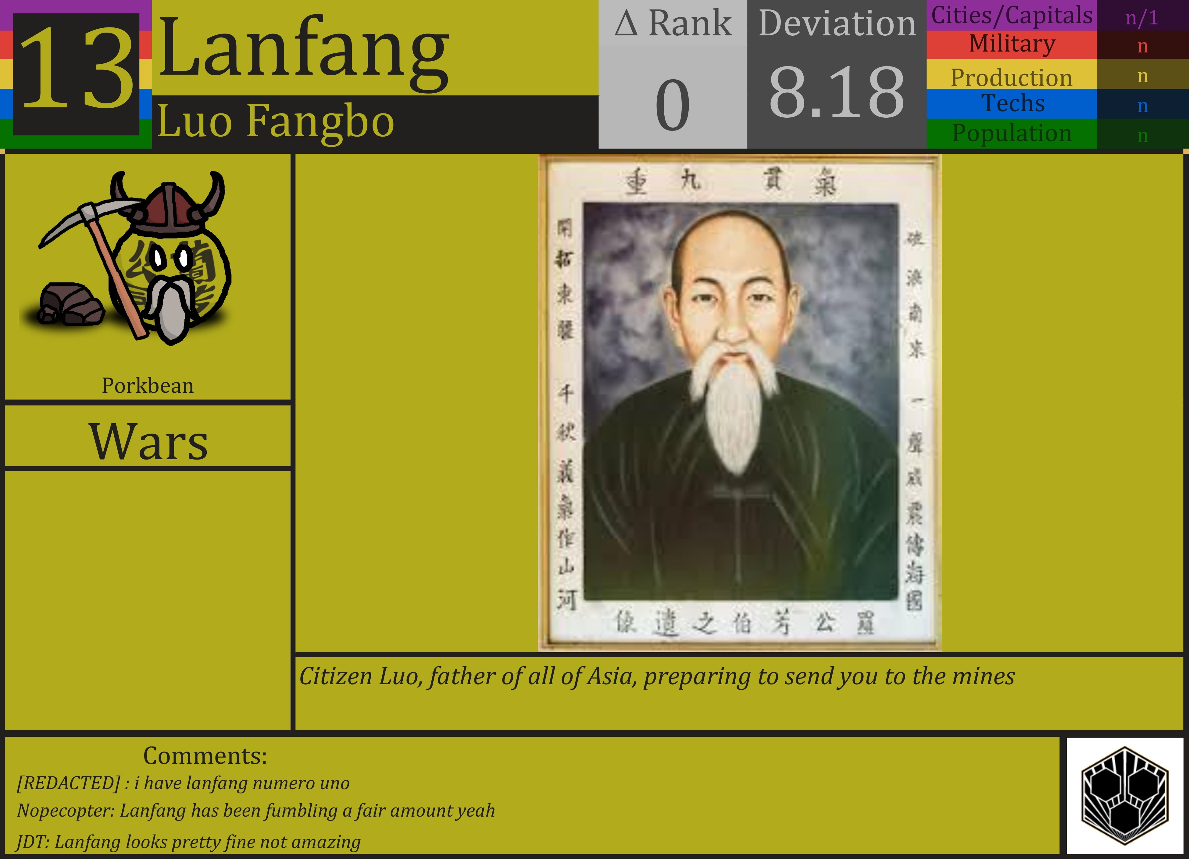 CBR In-Game Screenshot of Lanfang