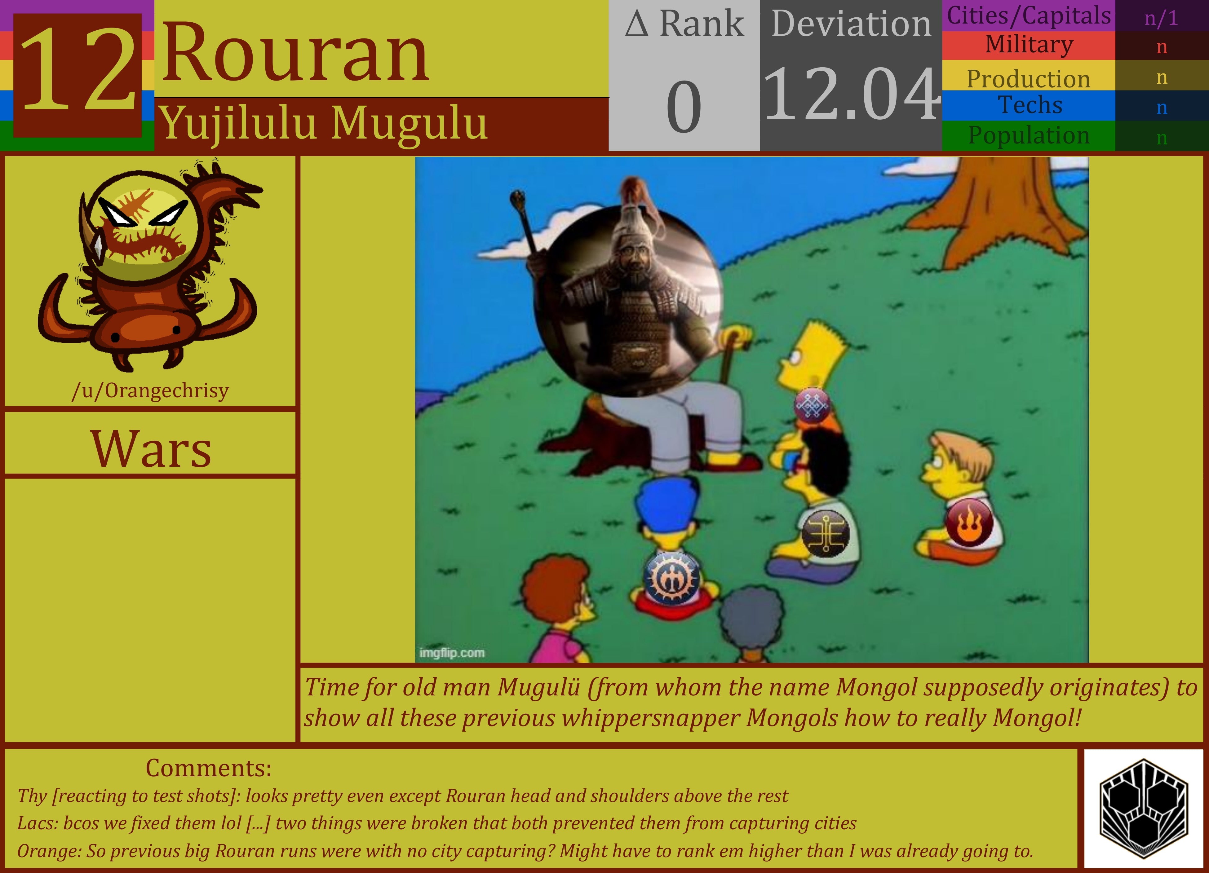 CBR In-Game Screenshot of Rouran