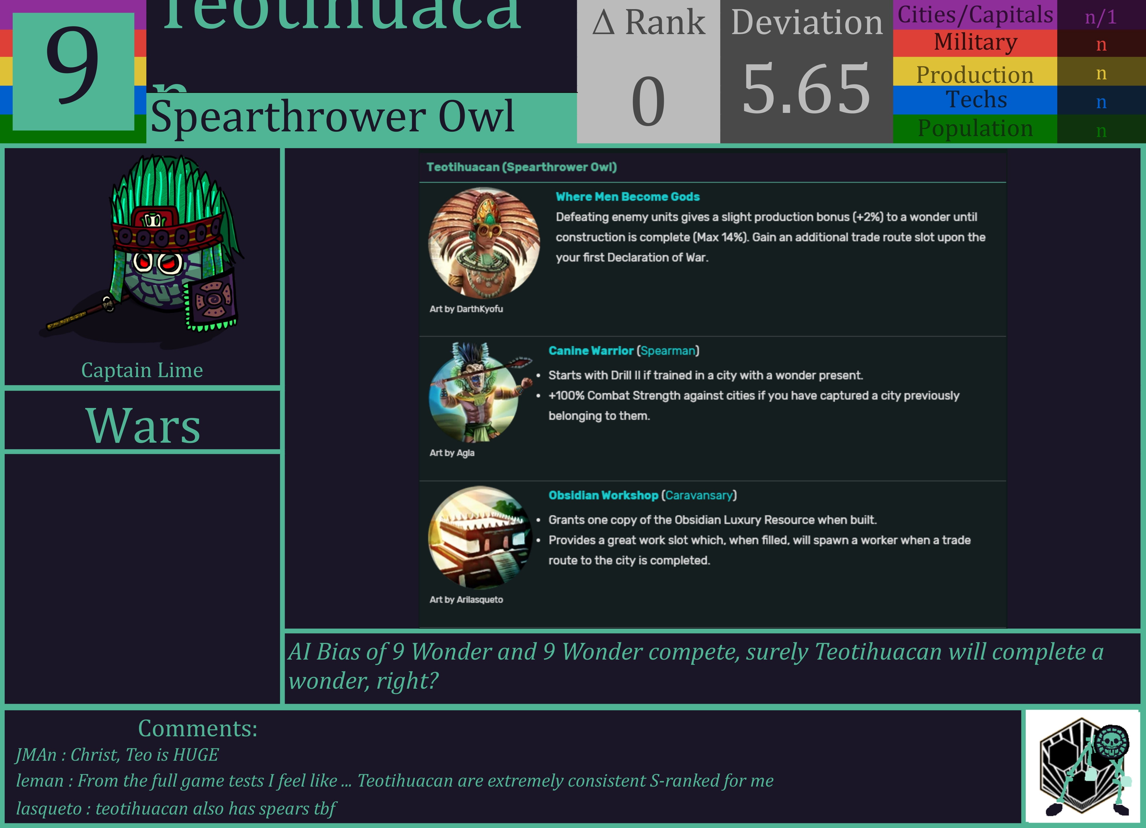 CBR In-Game Screenshot of Teotihuacan