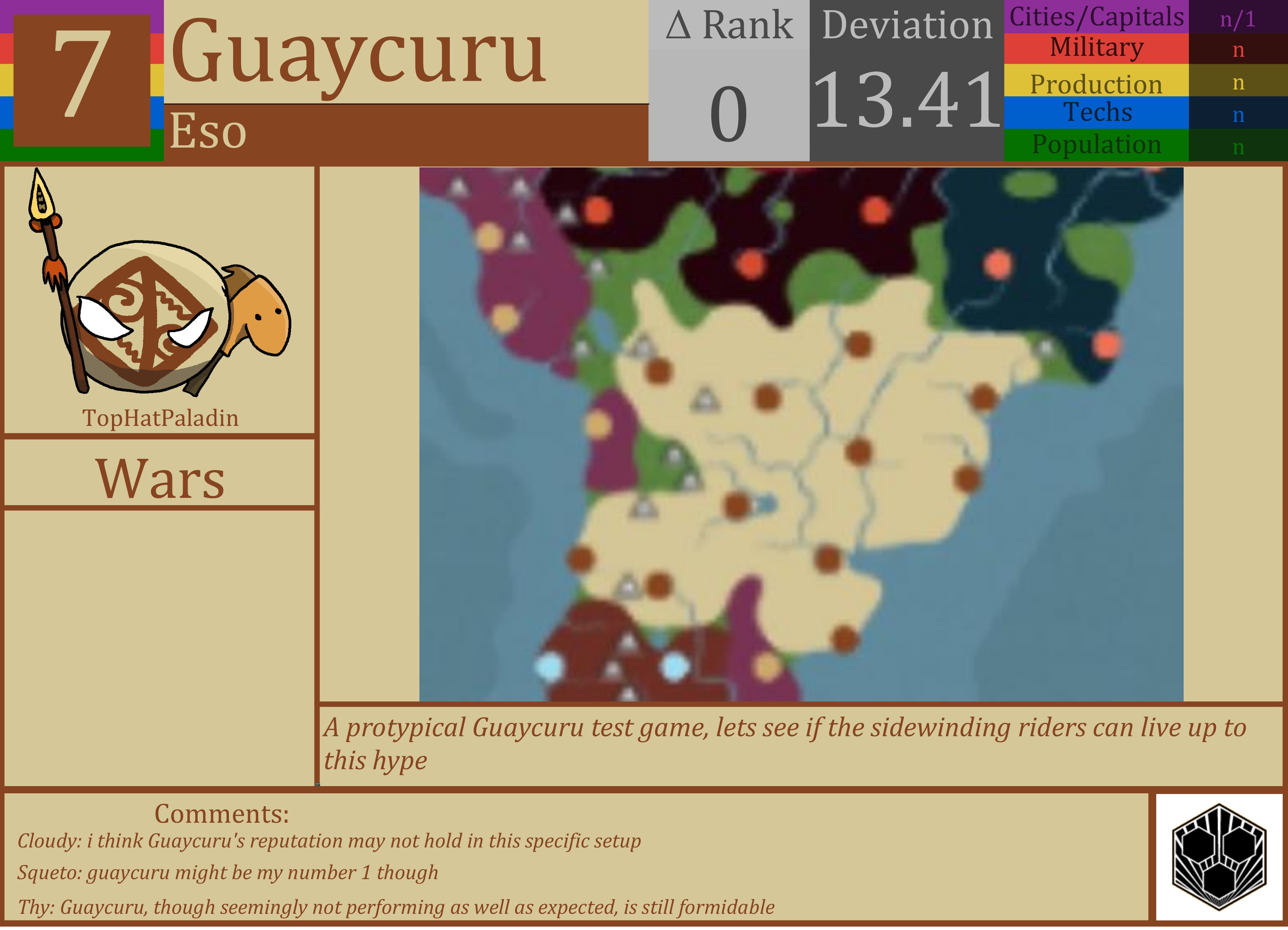 CBR In-Game Screenshot of Guaycuru