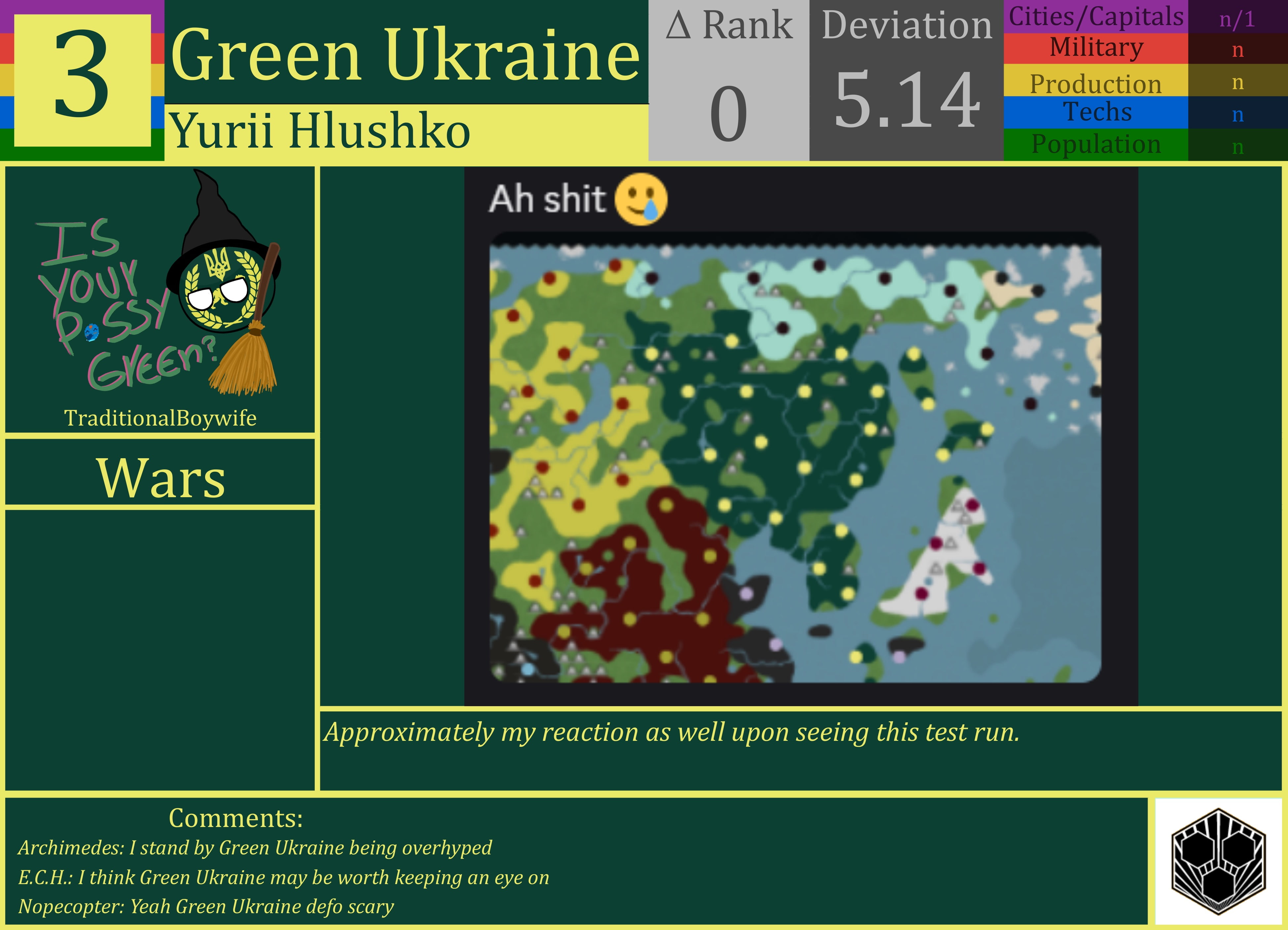 CBR In-Game Screenshot of Green Ukraine