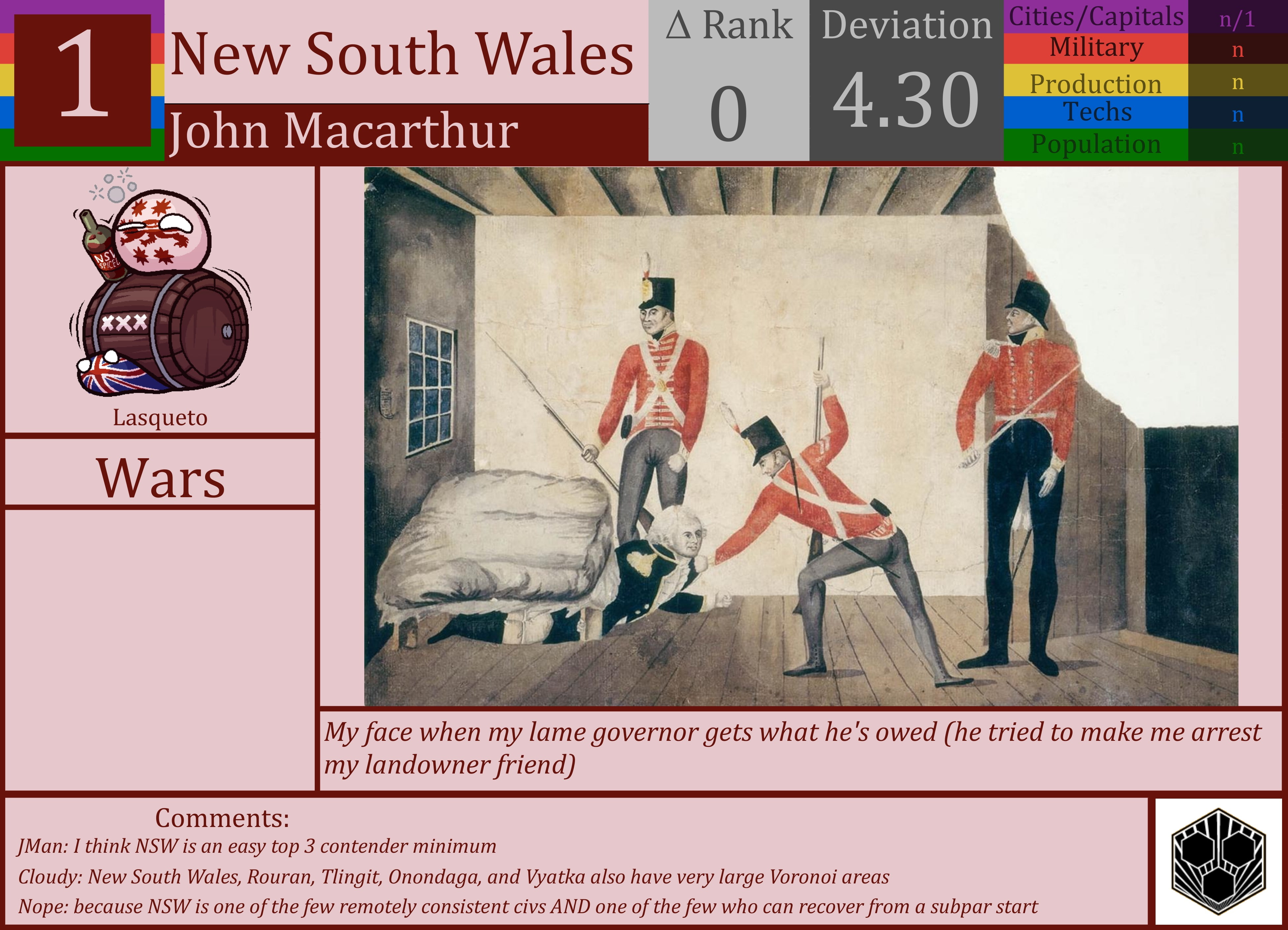 CBR In-Game Screenshot of New South Wales