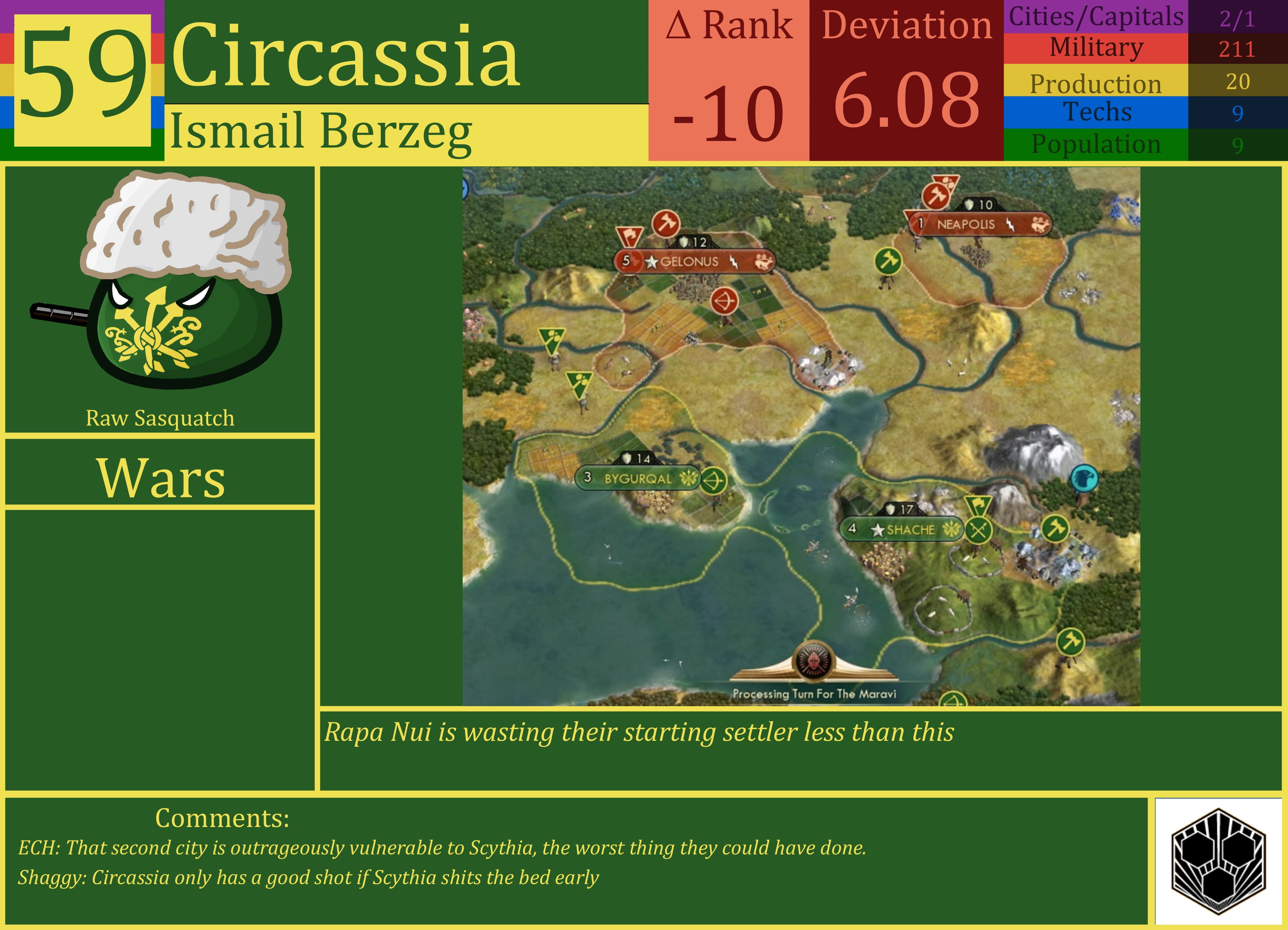CBR In-Game Screenshot of Circassia