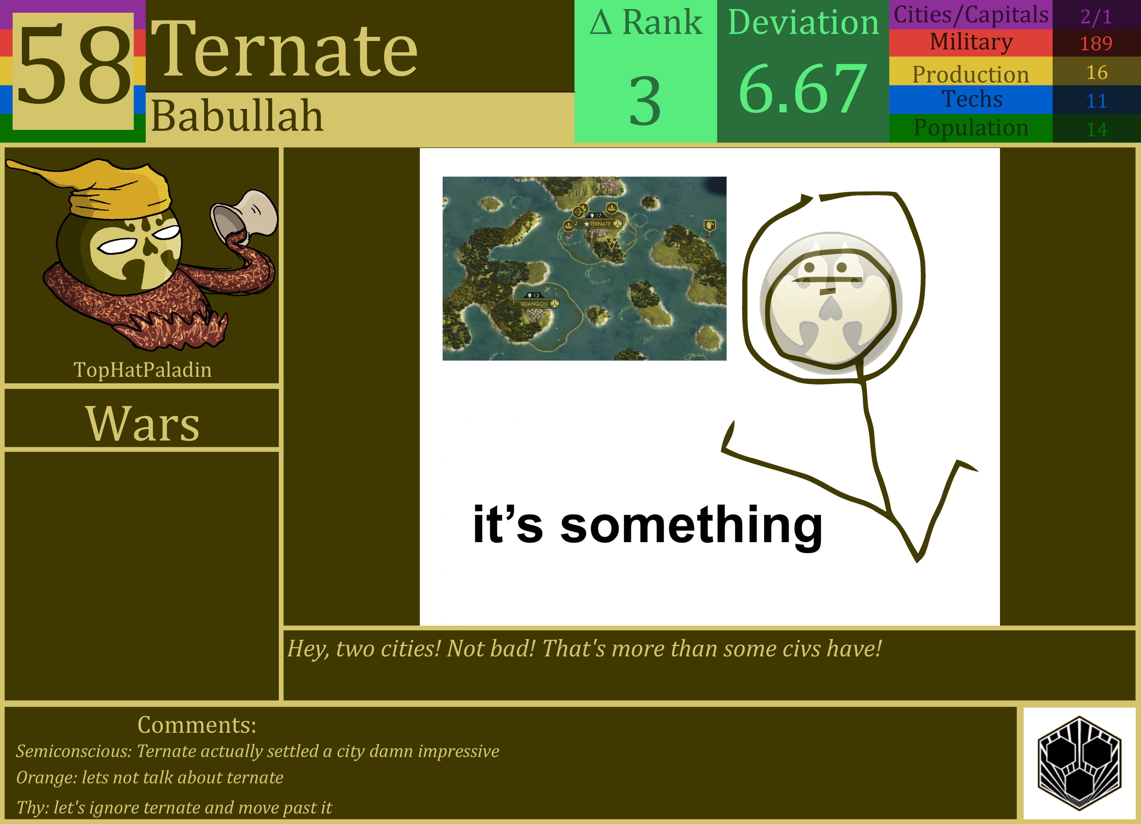 CBR In-Game Screenshot of Ternate