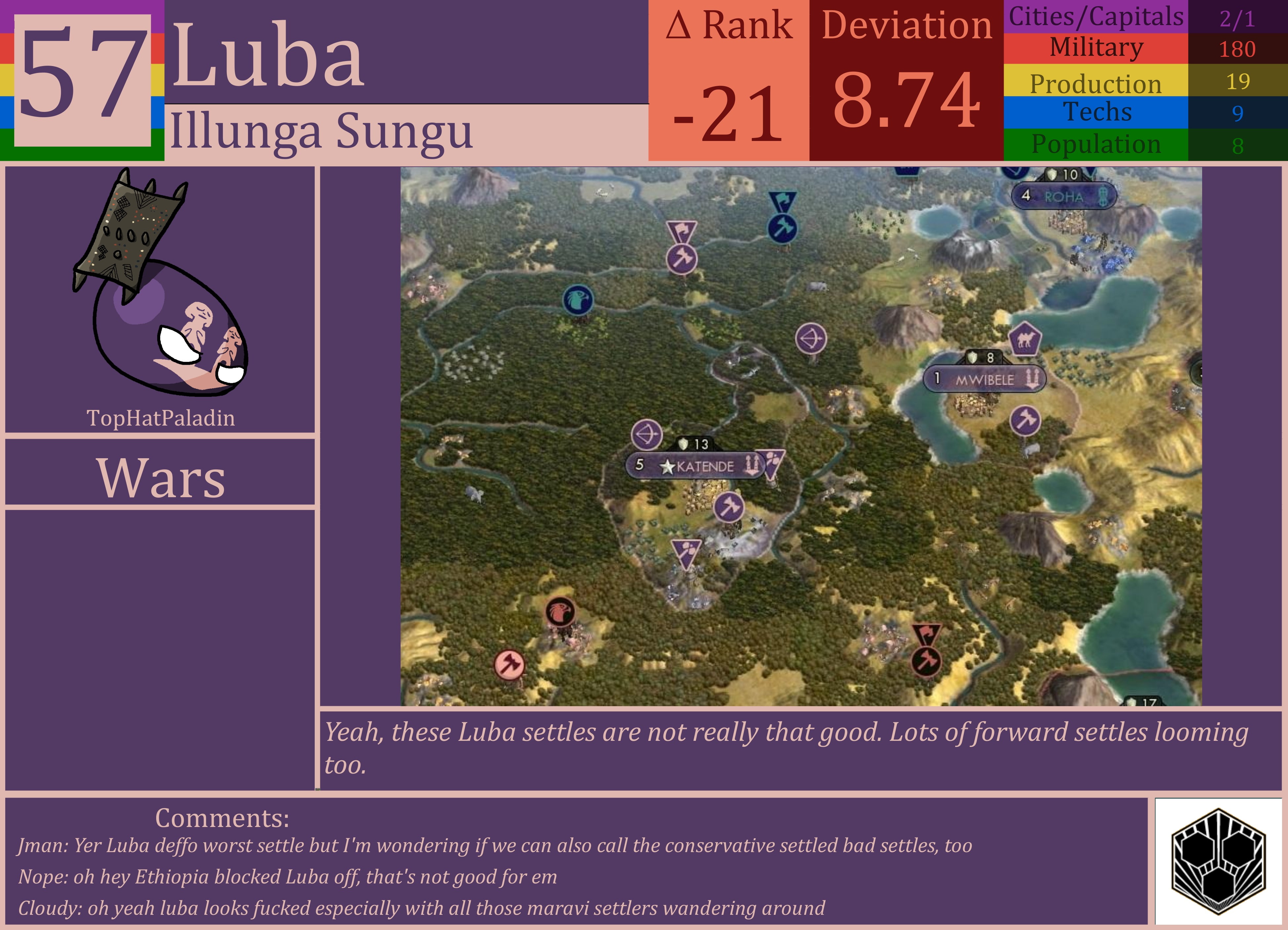 CBR In-Game Screenshot of Luba
