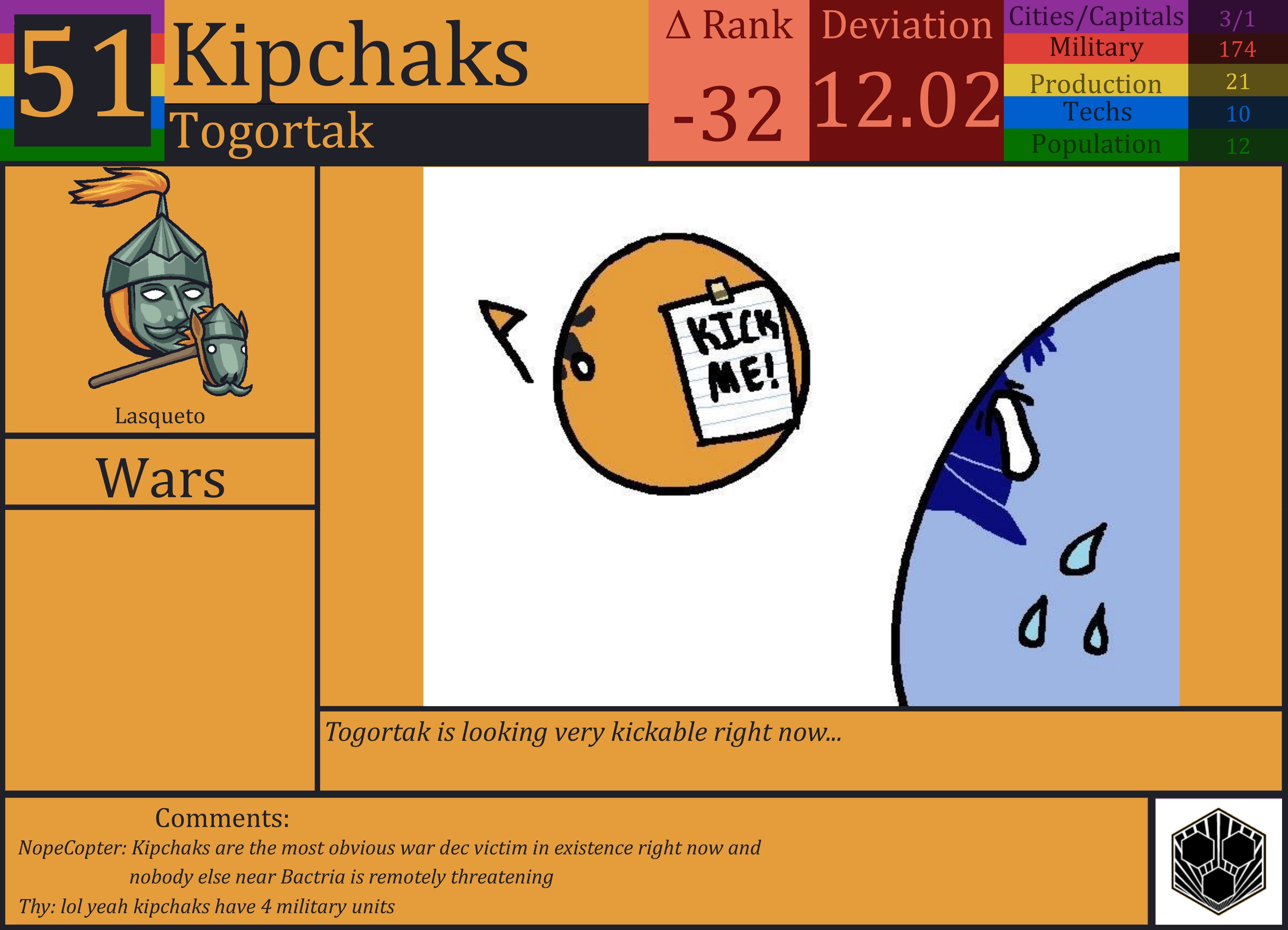CBR In-Game Screenshot of Kipchaks