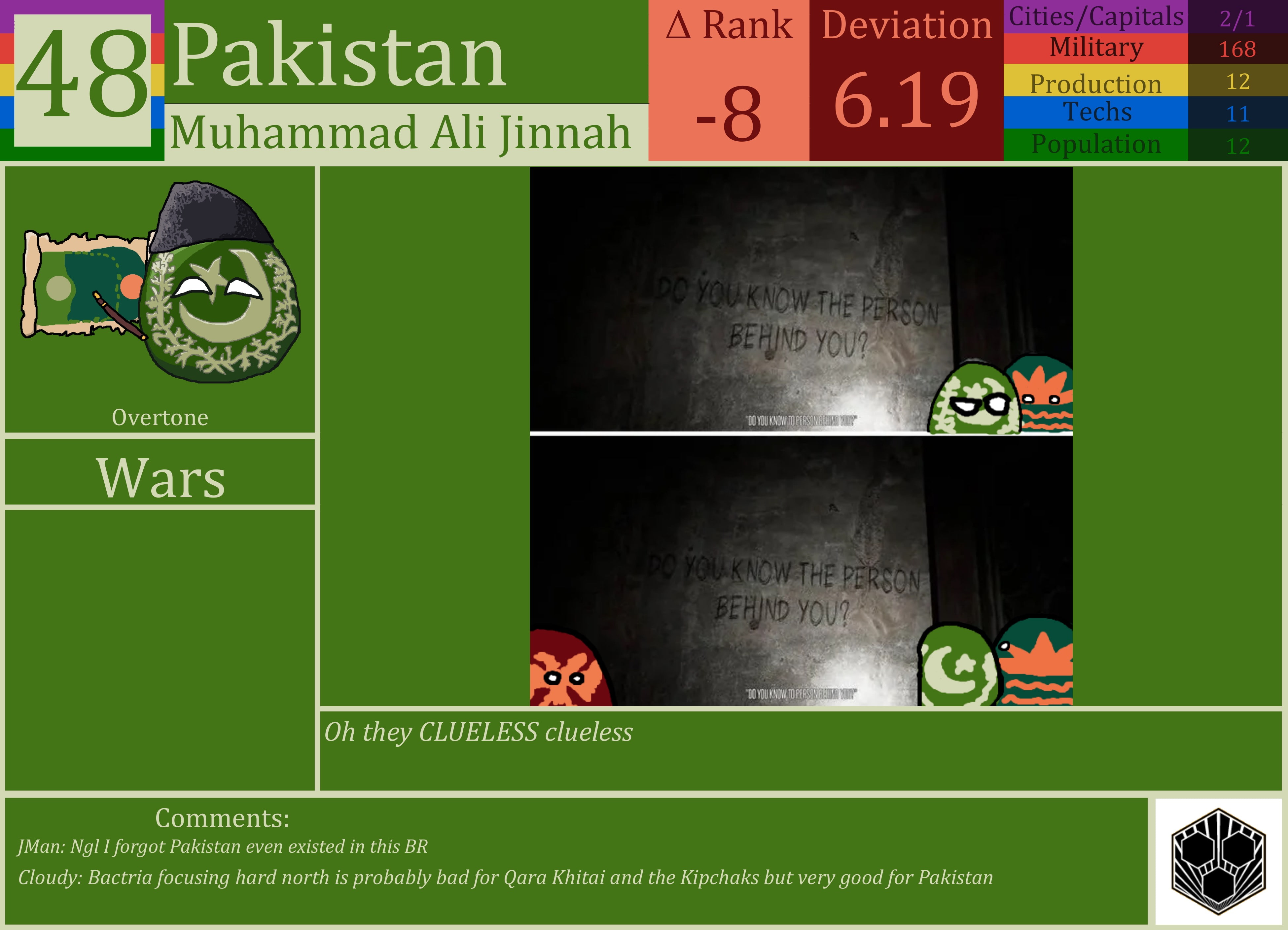 CBR In-Game Screenshot of Pakistan