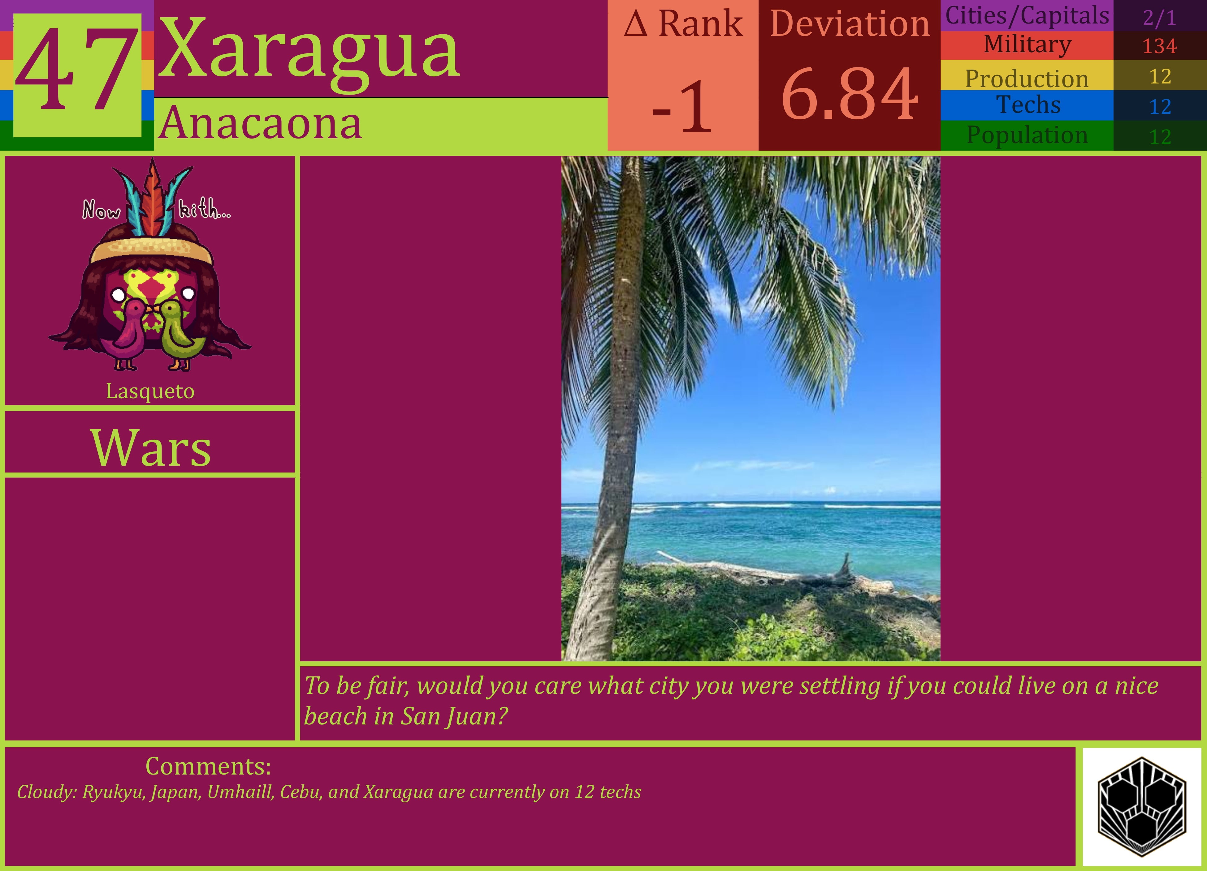 CBR In-Game Screenshot of Xaragua