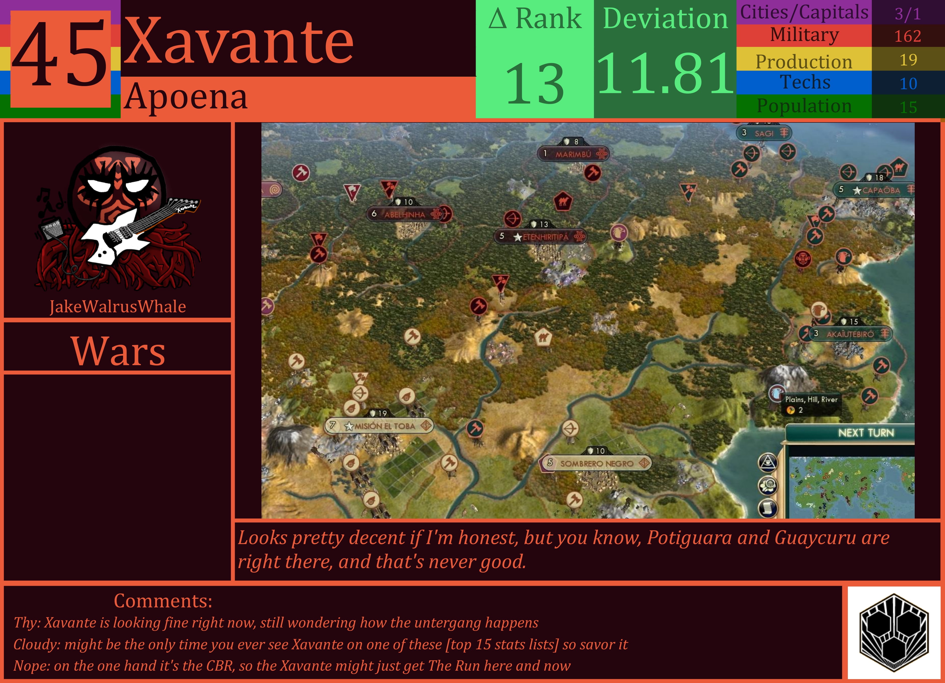 CBR In-Game Screenshot of Xavante