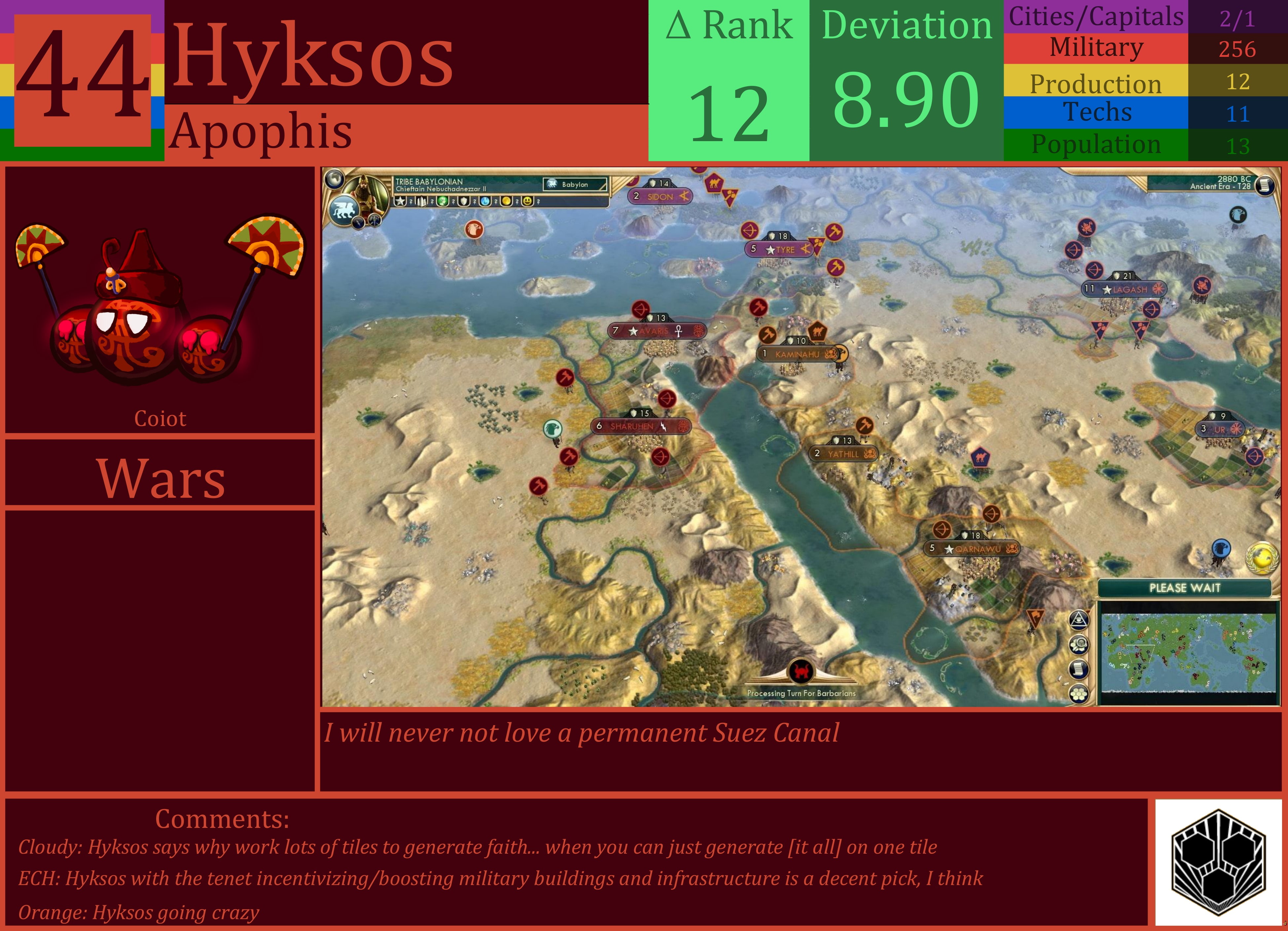 CBR In-Game Screenshot of Hyksos