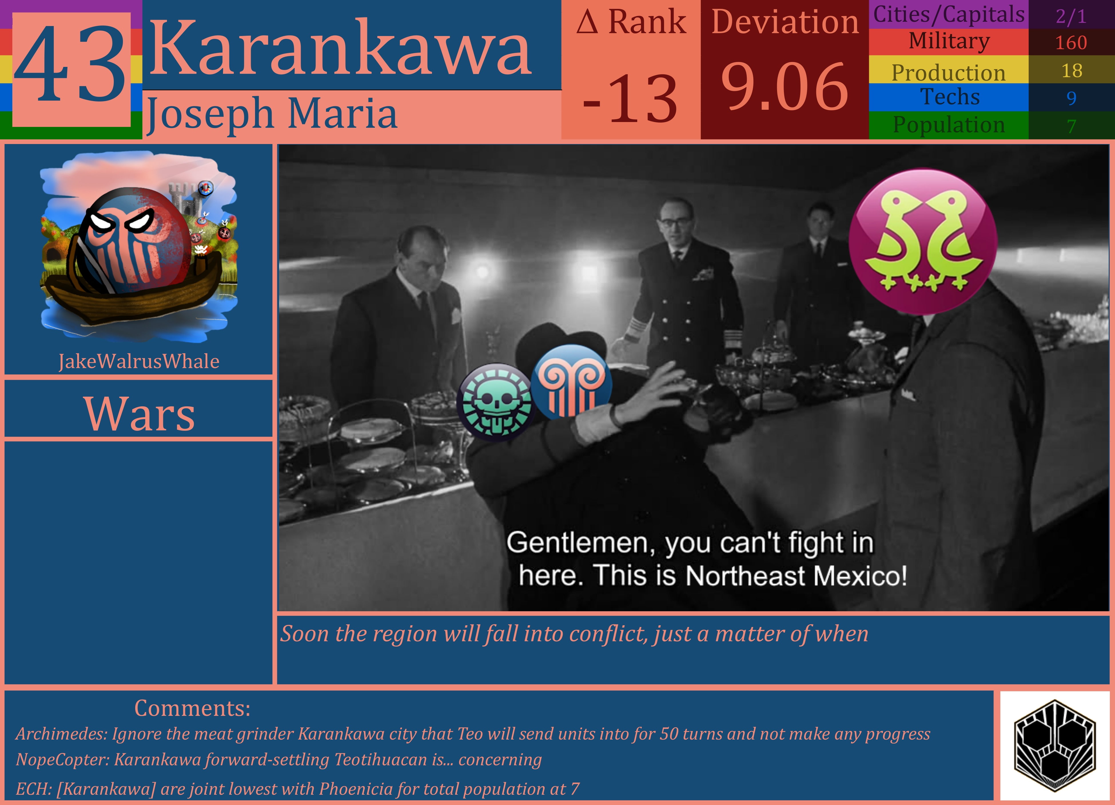 CBR In-Game Screenshot of Karankawa