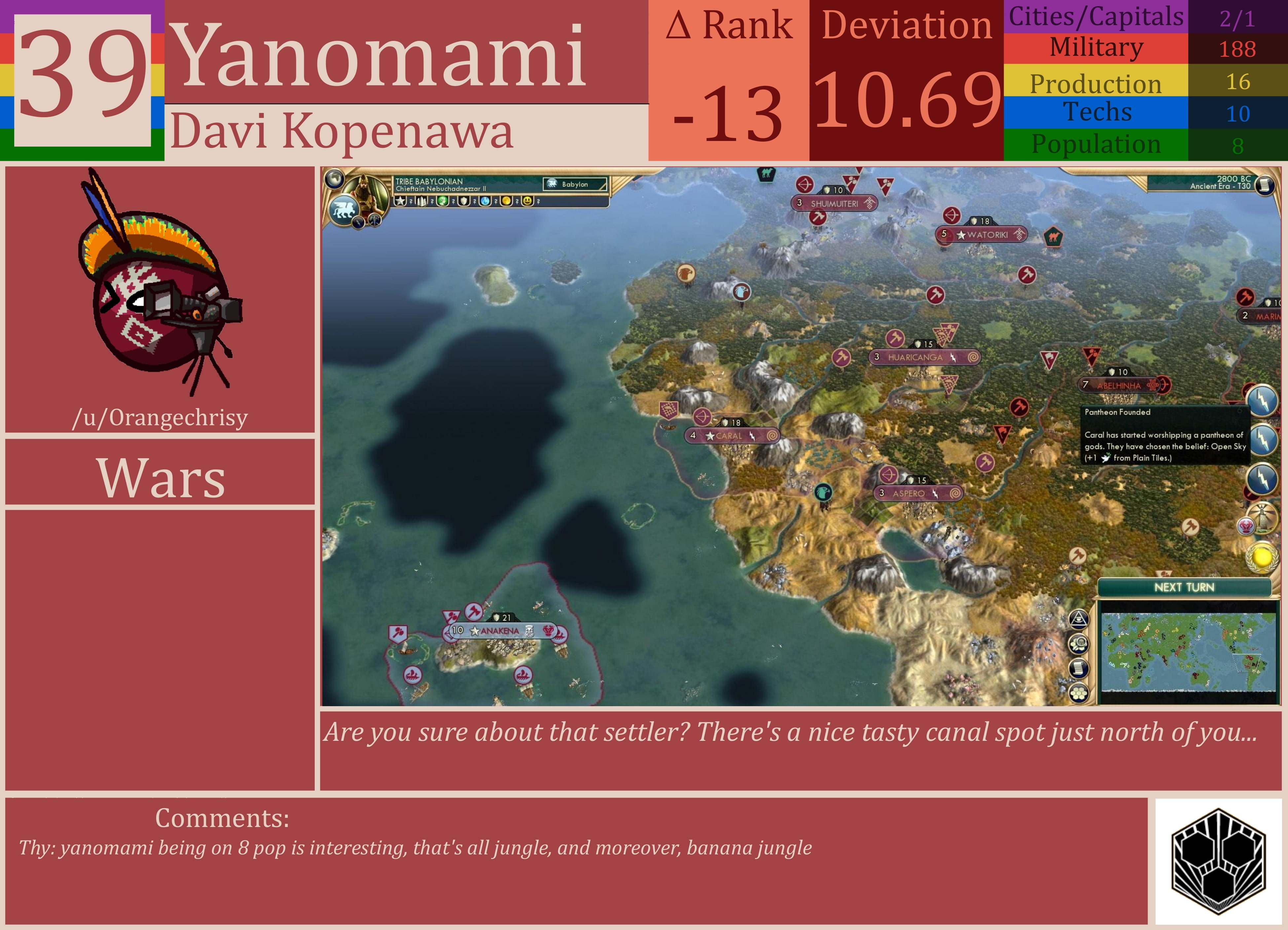 CBR In-Game Screenshot of Yanomami