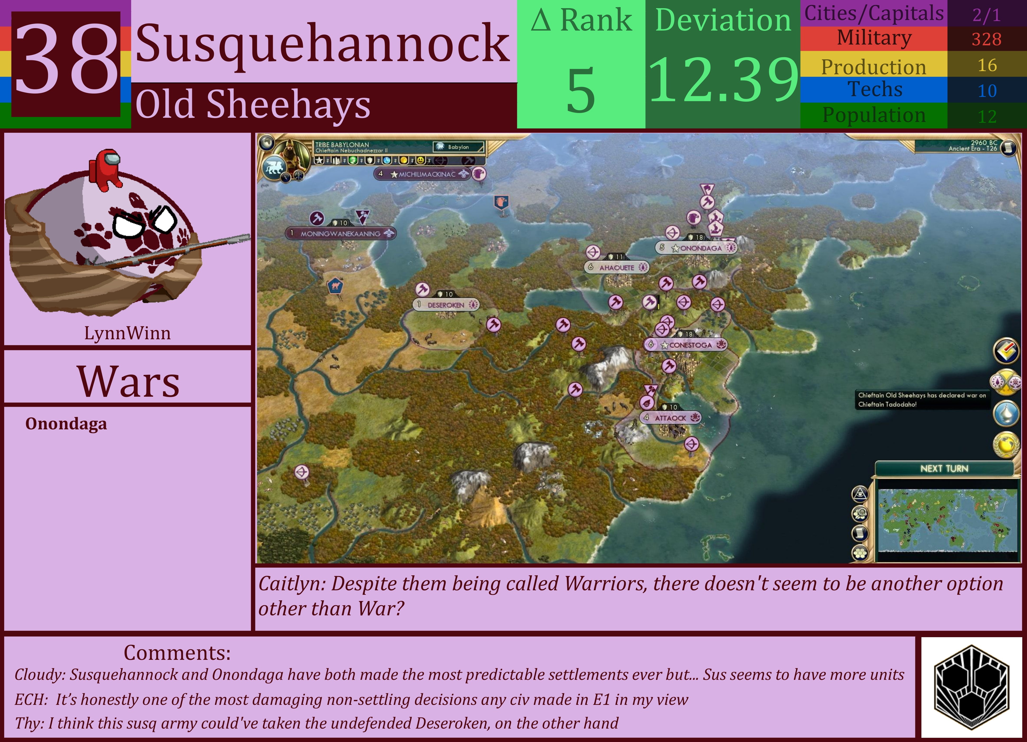 CBR In-Game Screenshot of Susquehannock
