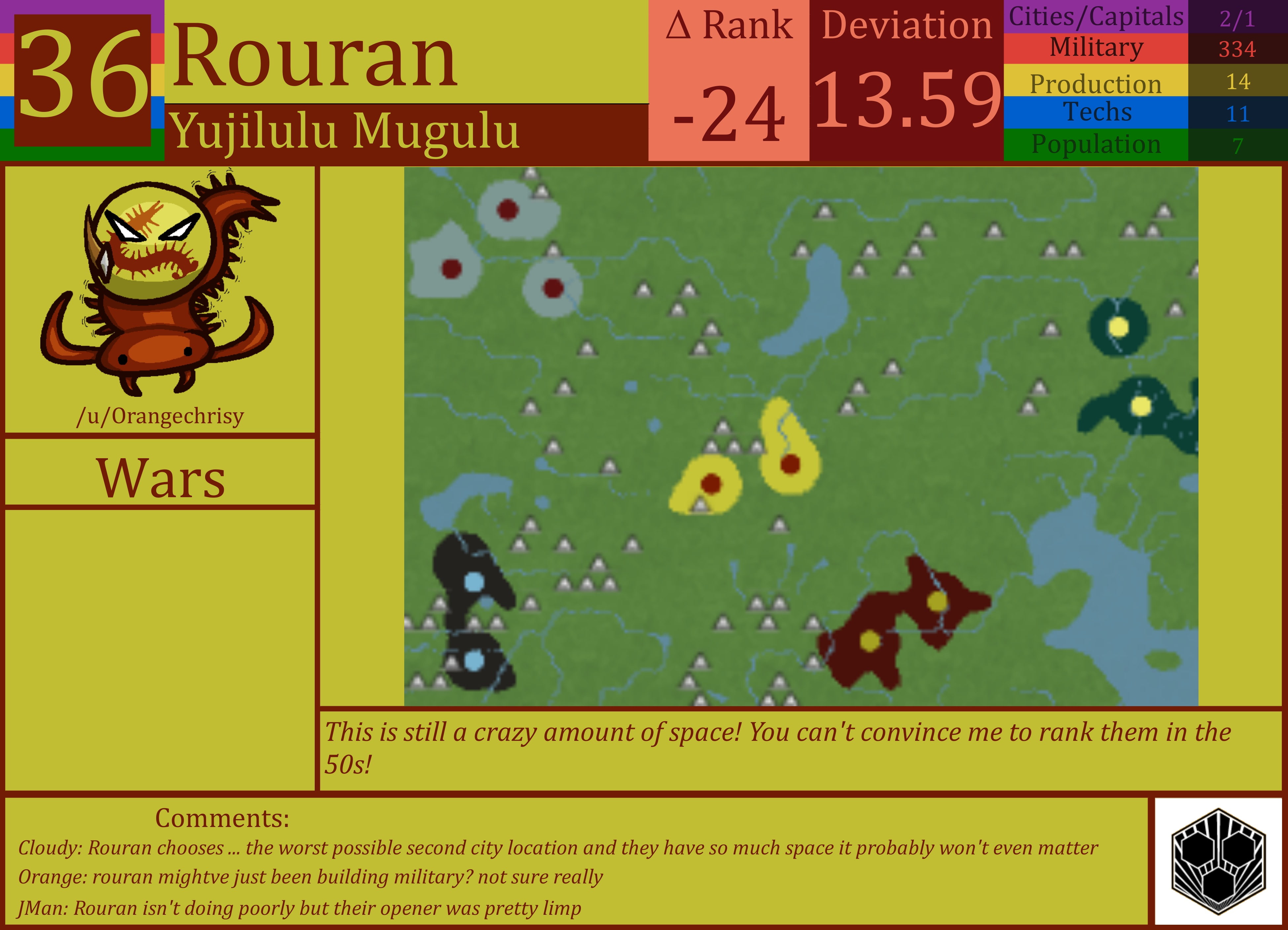 CBR In-Game Screenshot of Rouran
