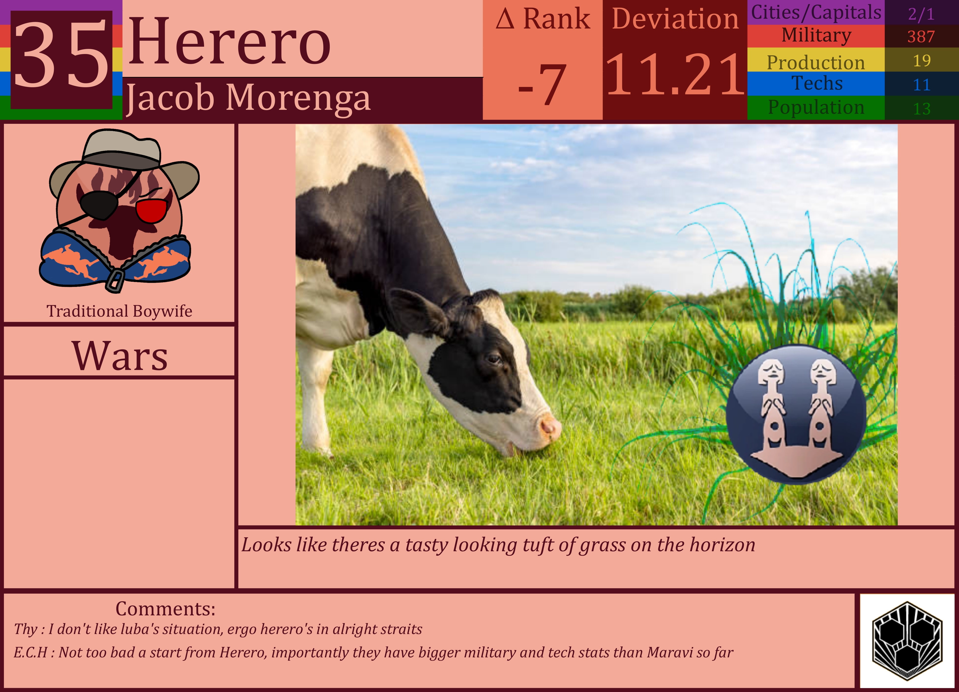 CBR In-Game Screenshot of Herero