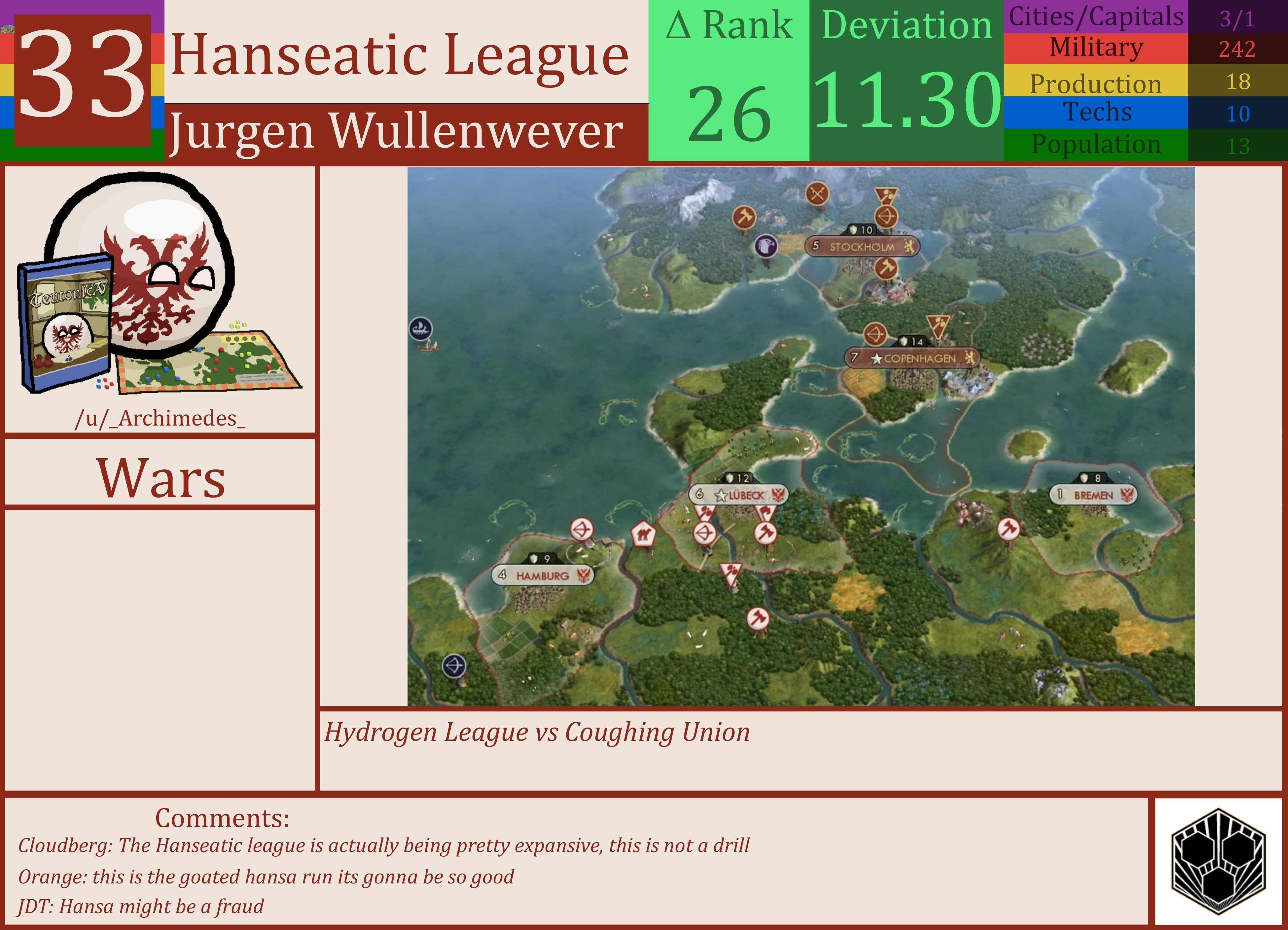 CBR In-Game Screenshot of Hanseatic League