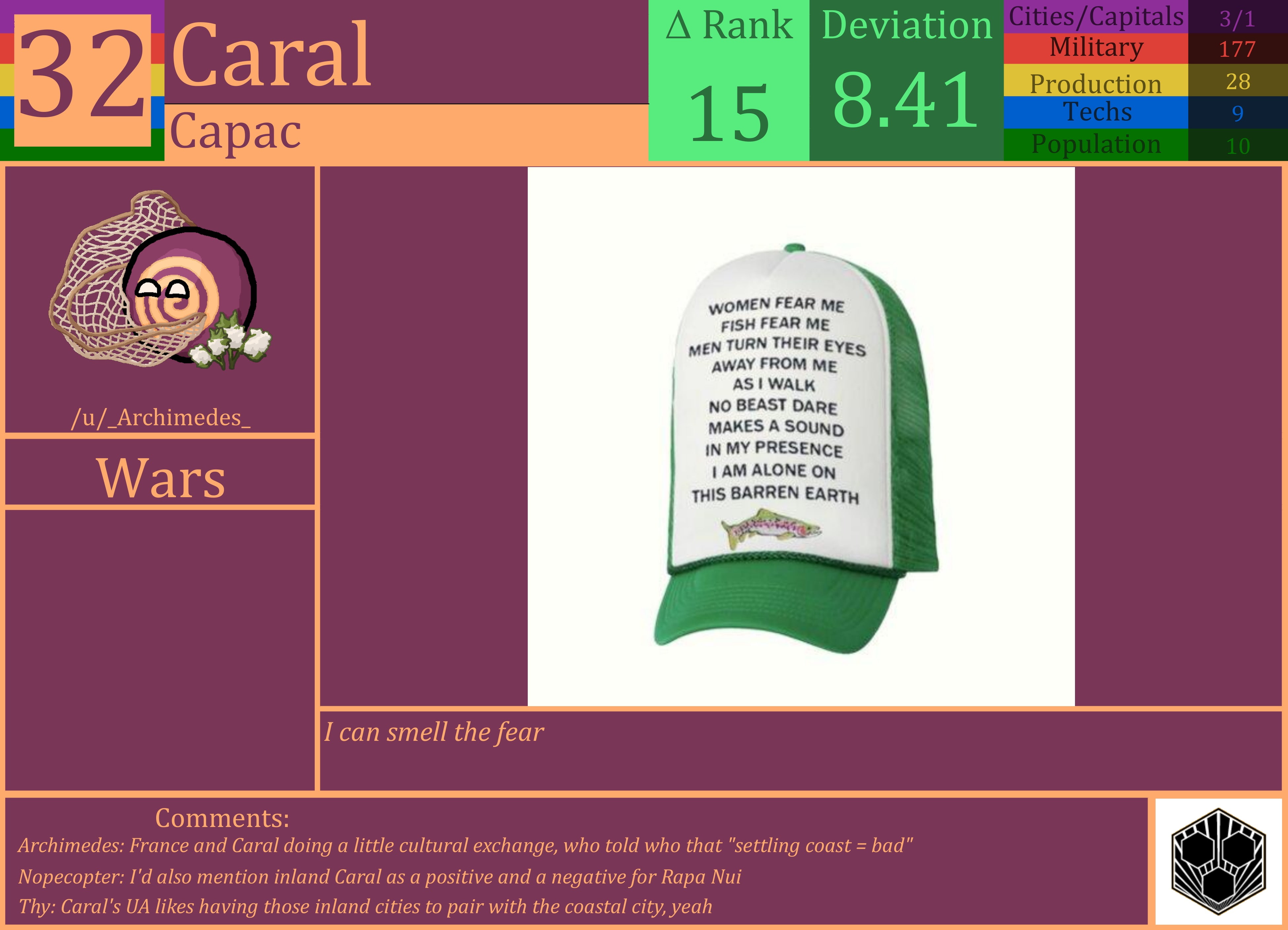 CBR In-Game Screenshot of Caral