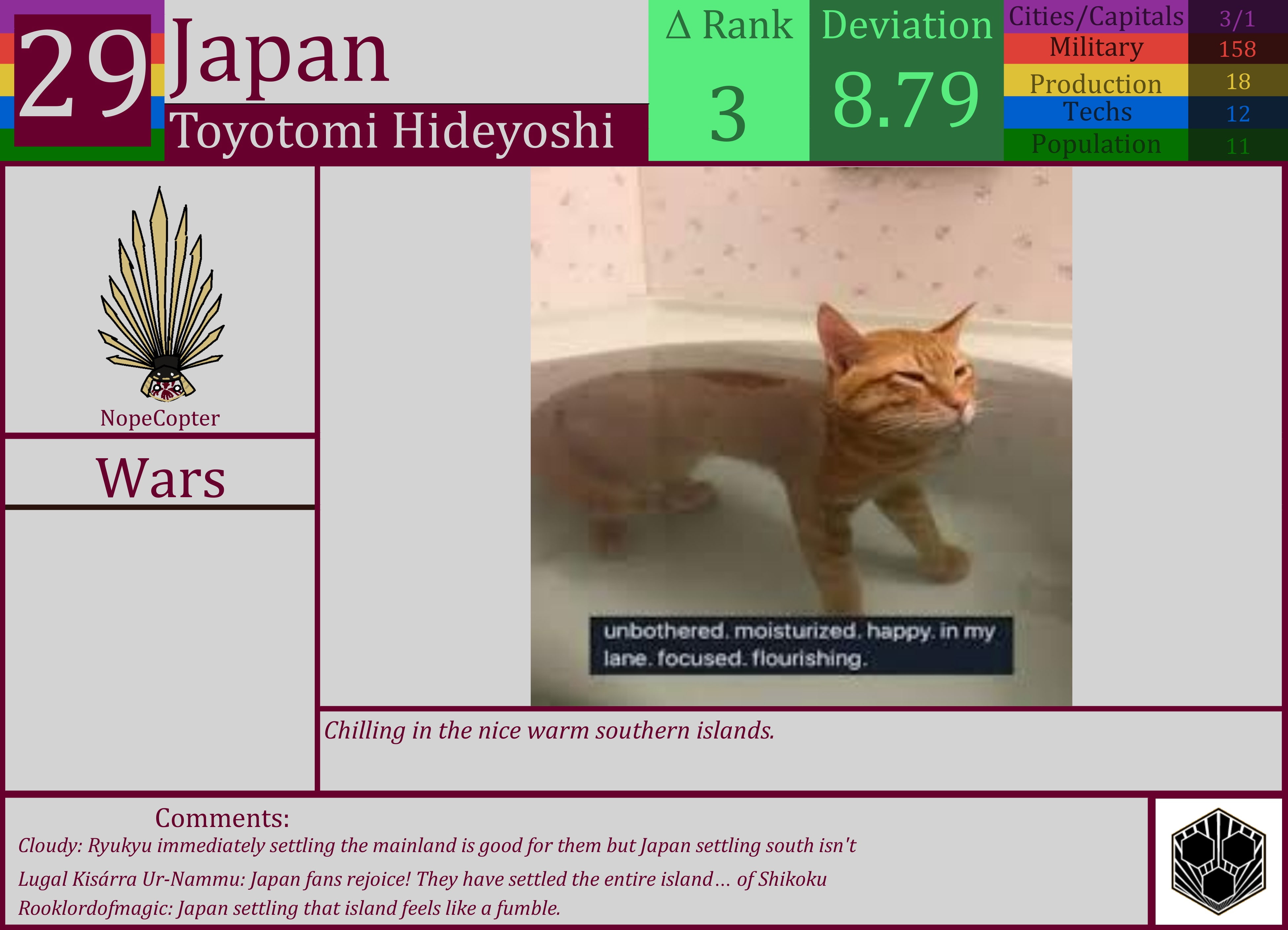 CBR In-Game Screenshot of Japan