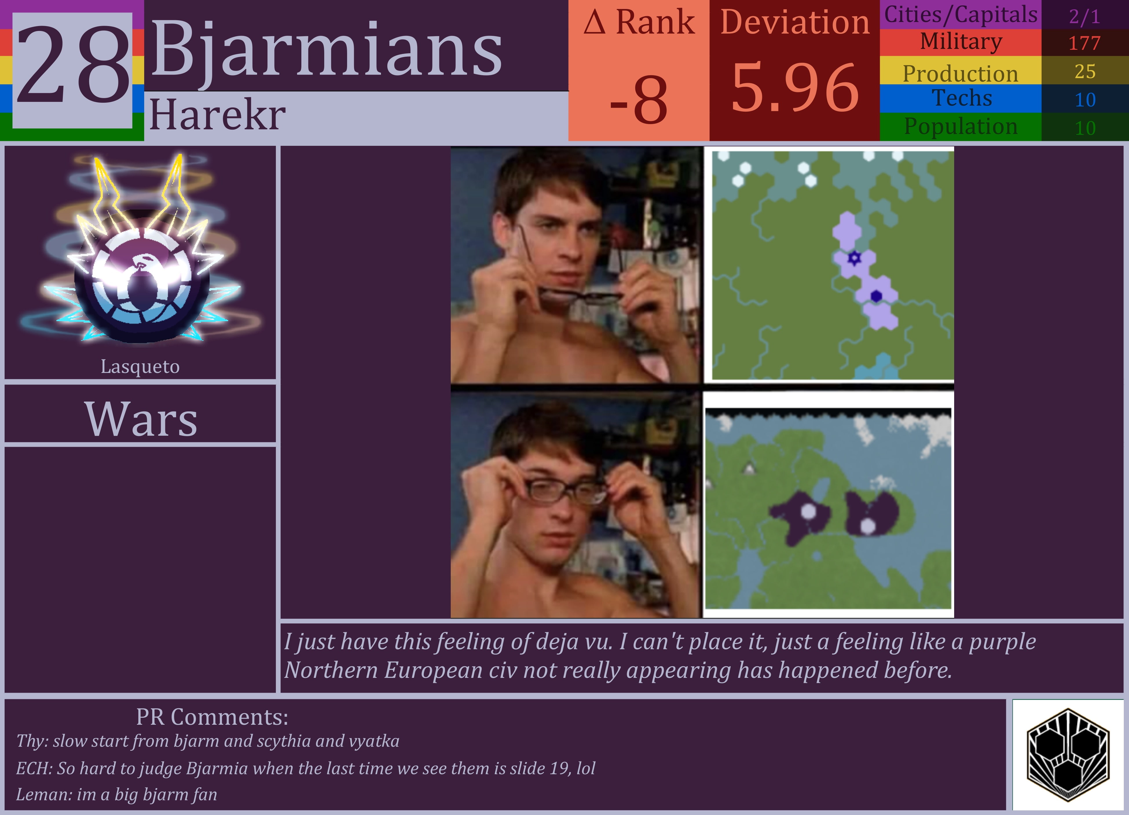 CBR In-Game Screenshot of Bjarmians