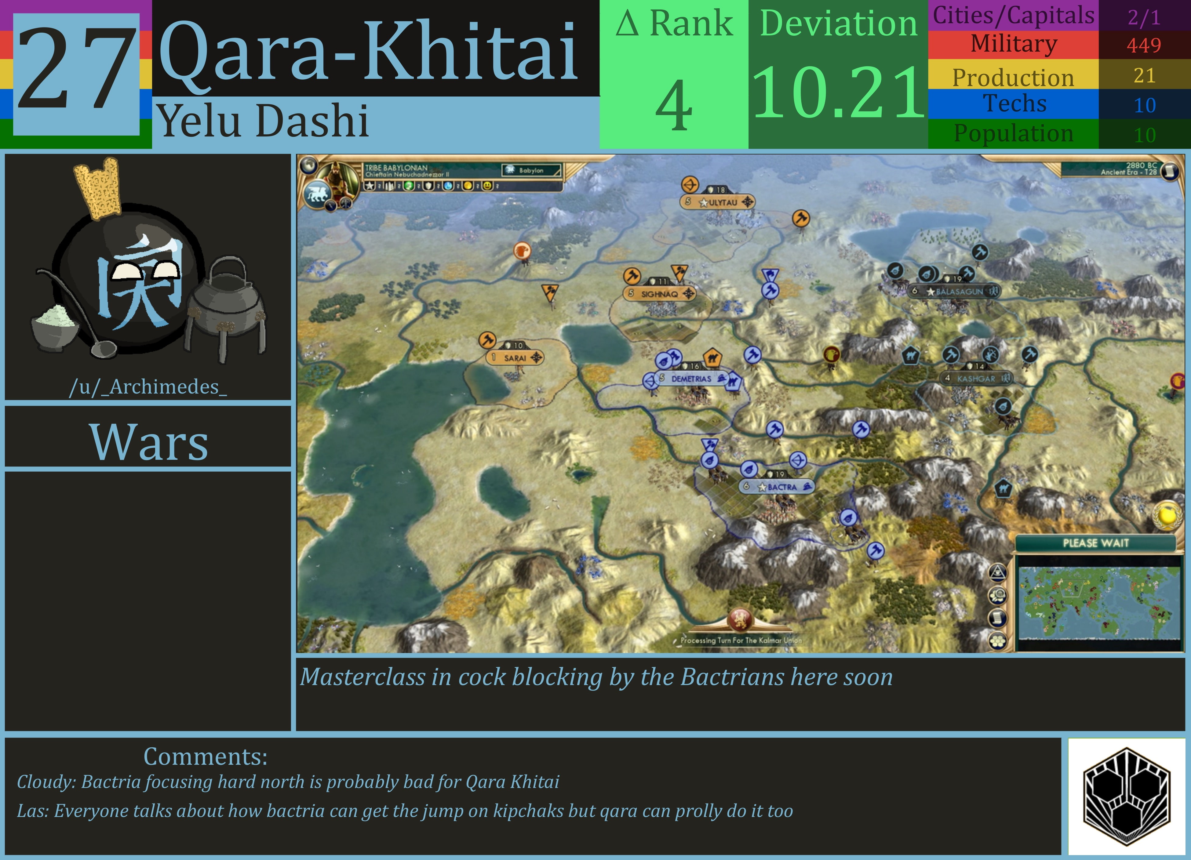 CBR In-Game Screenshot of Qara-Khitai