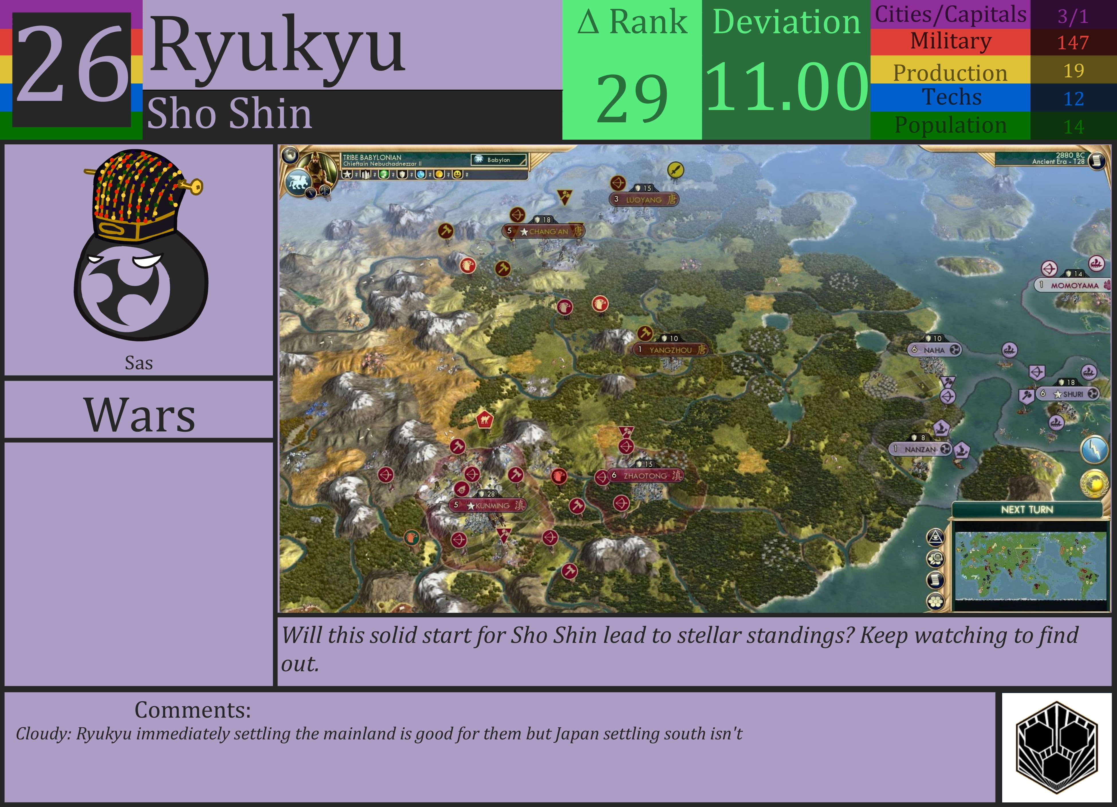 CBR In-Game Screenshot of Ryukyu