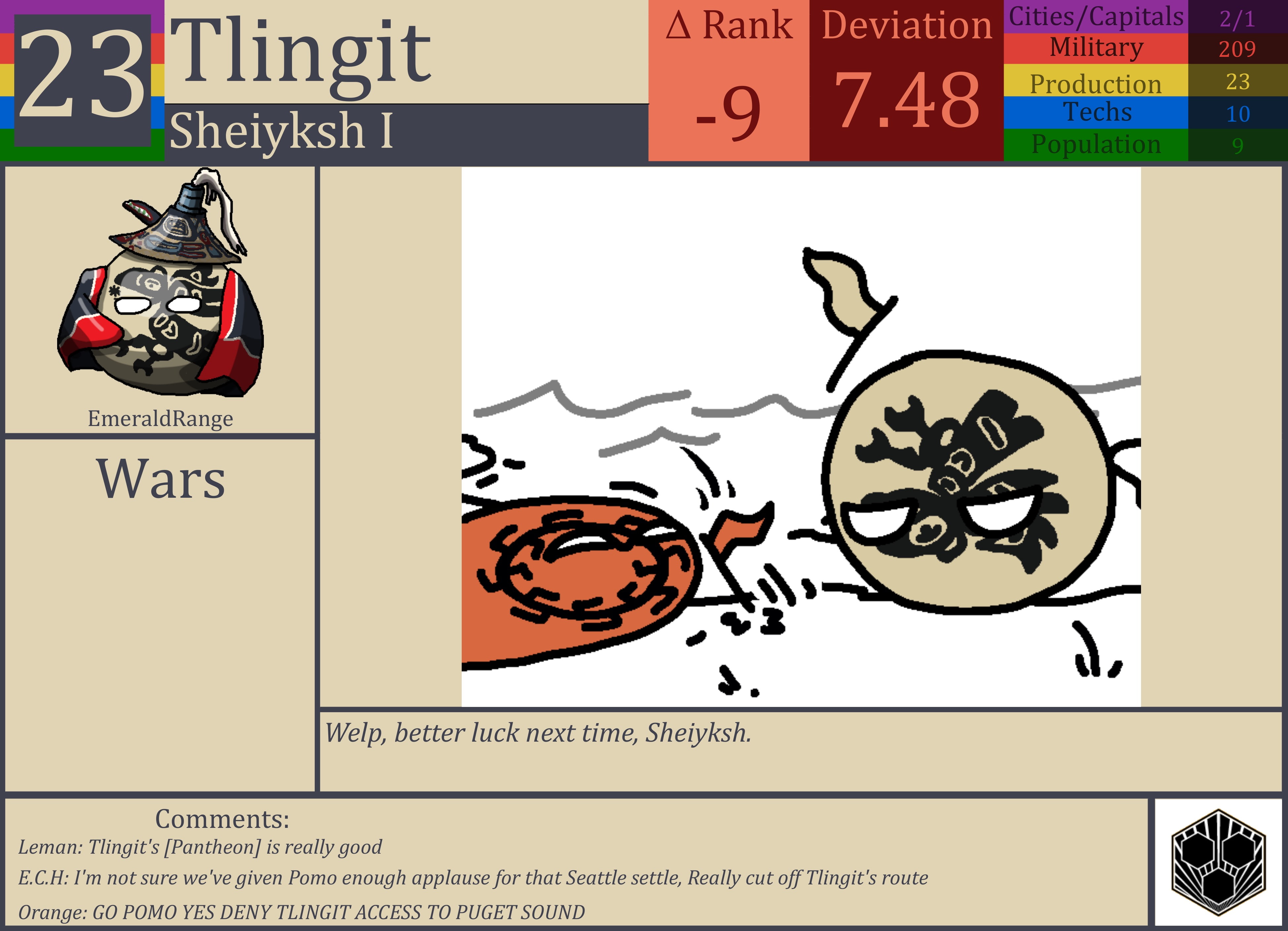 CBR In-Game Screenshot of Tlingit