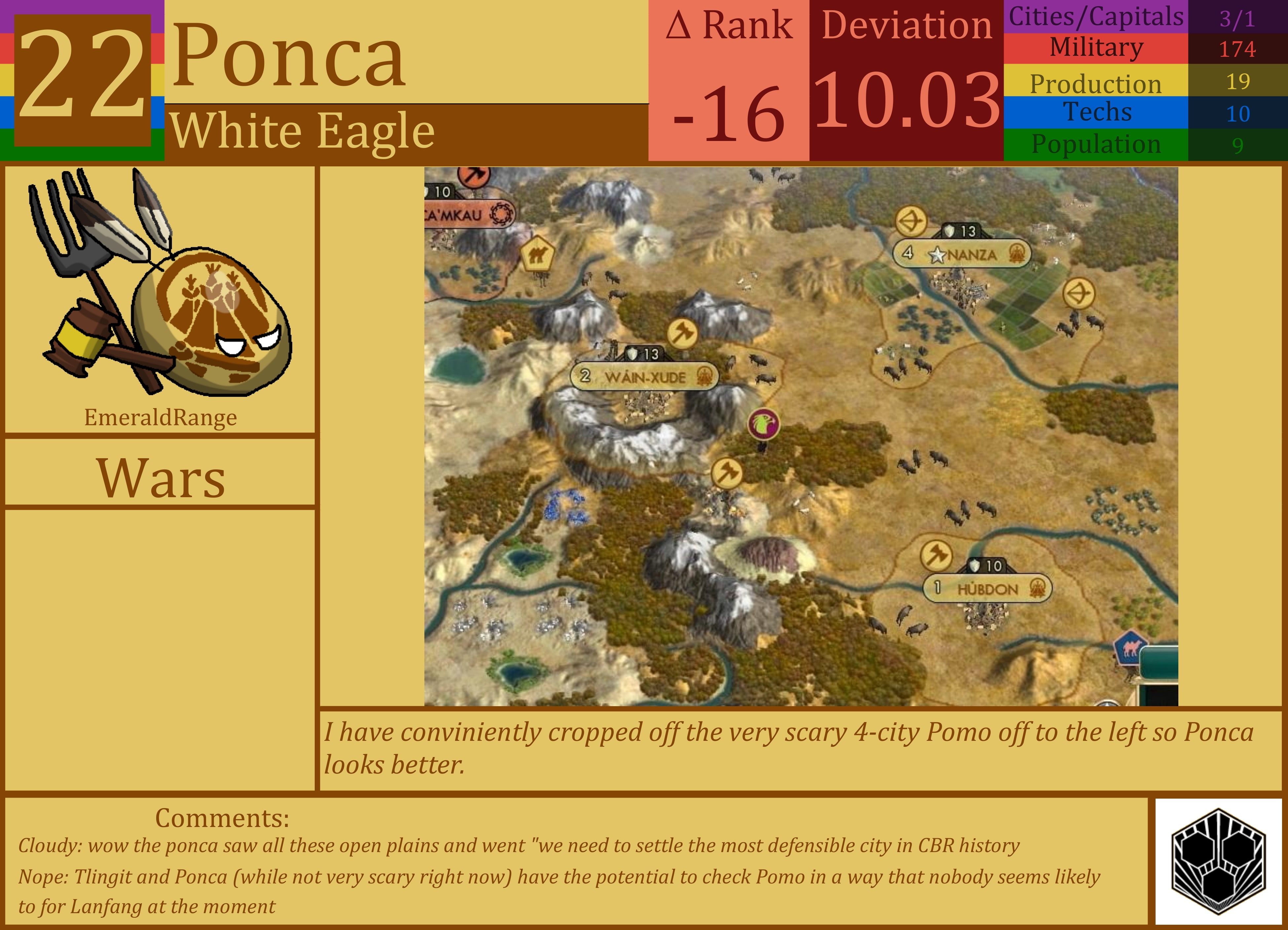 CBR In-Game Screenshot of Ponca