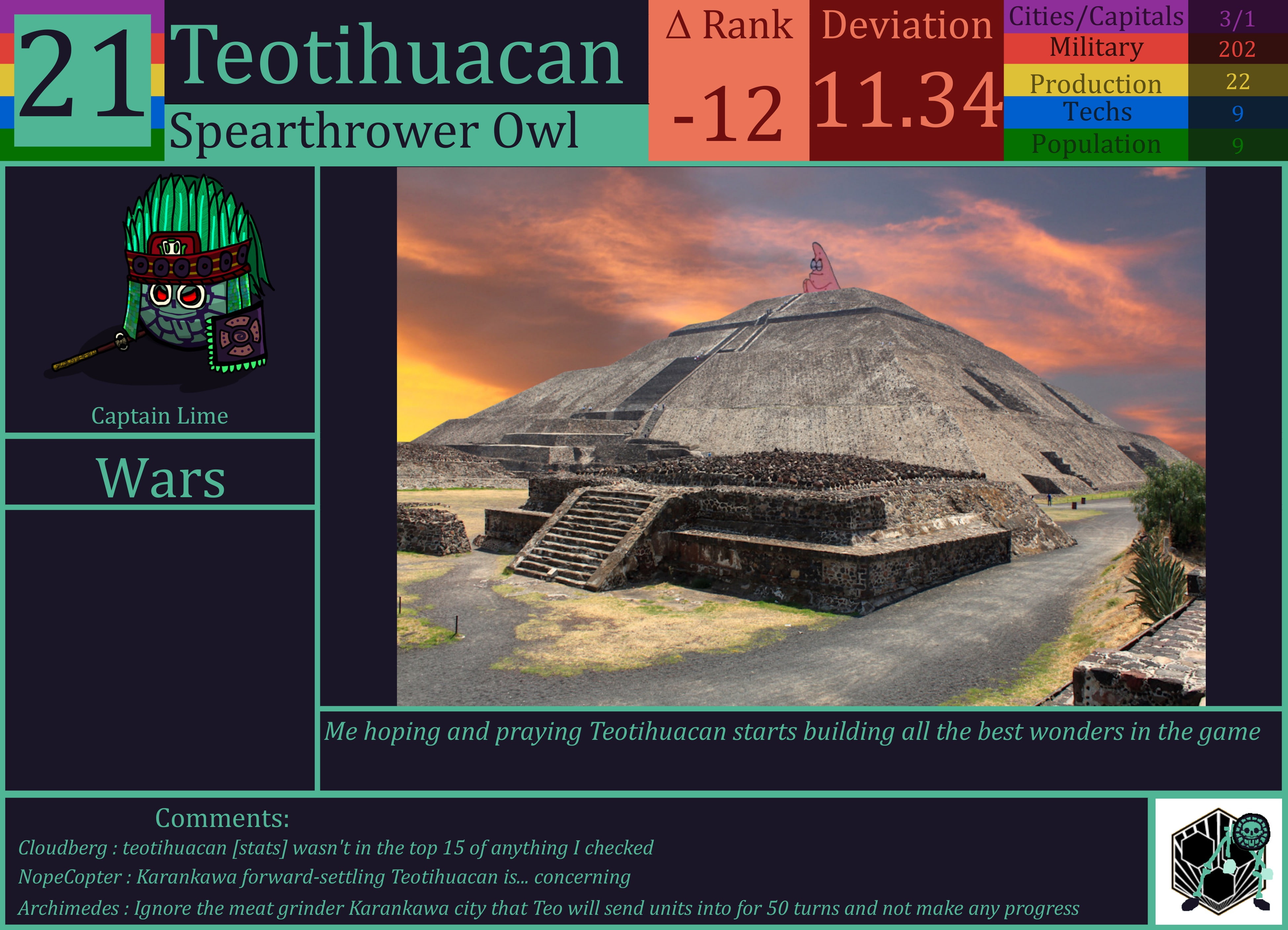 CBR In-Game Screenshot of Teotihuacan