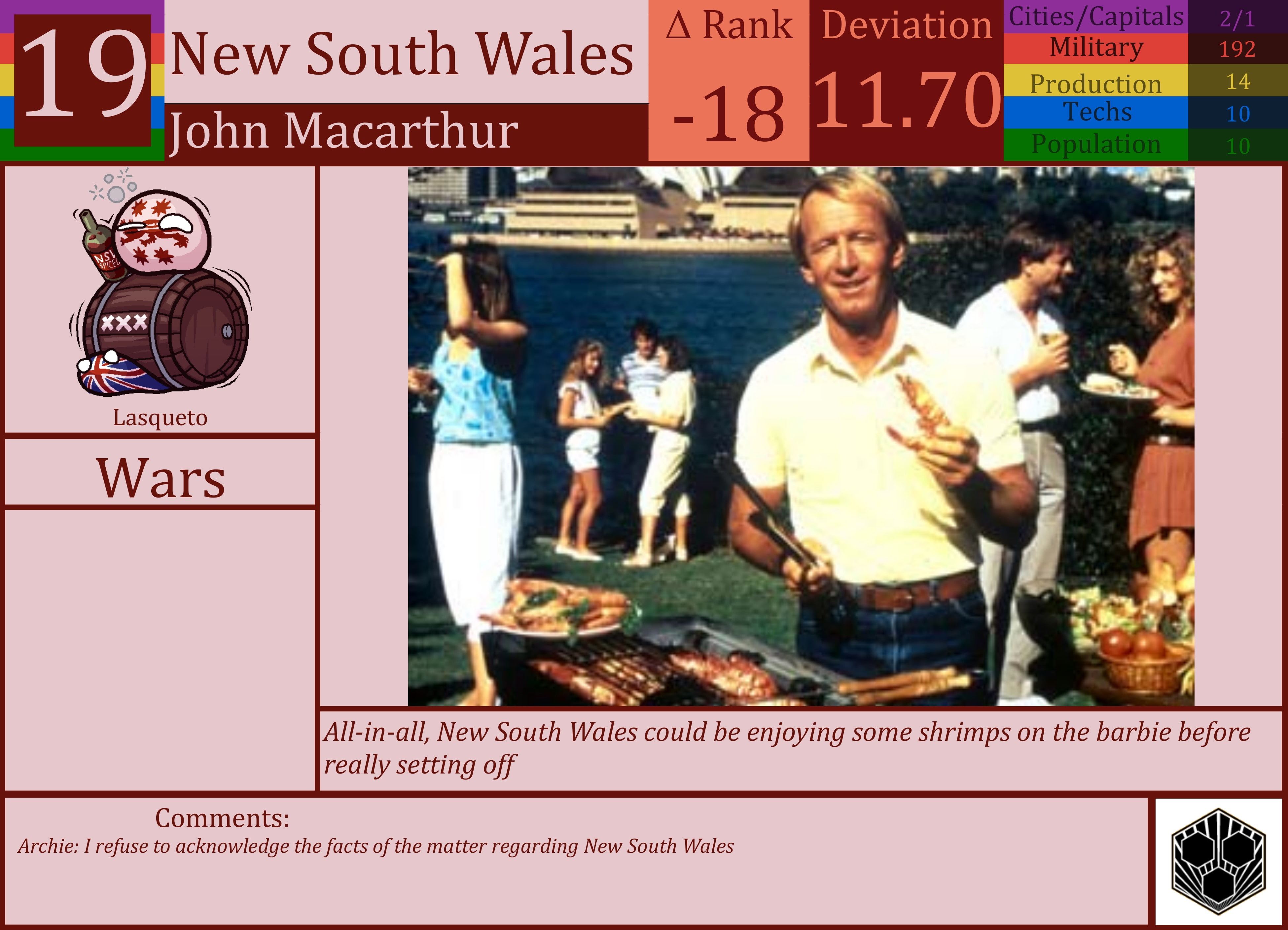 CBR In-Game Screenshot of New South Wales