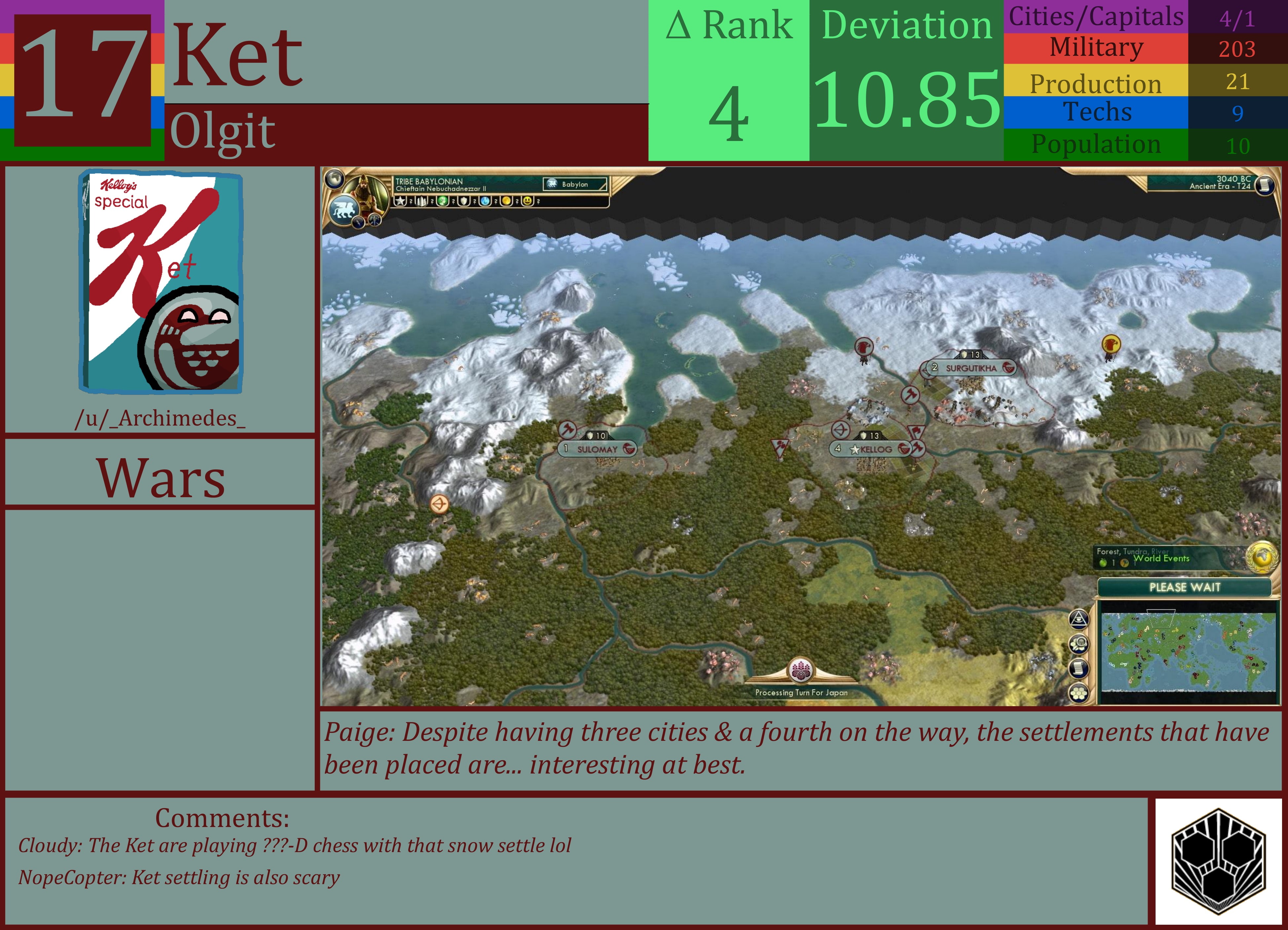 CBR In-Game Screenshot of Ket