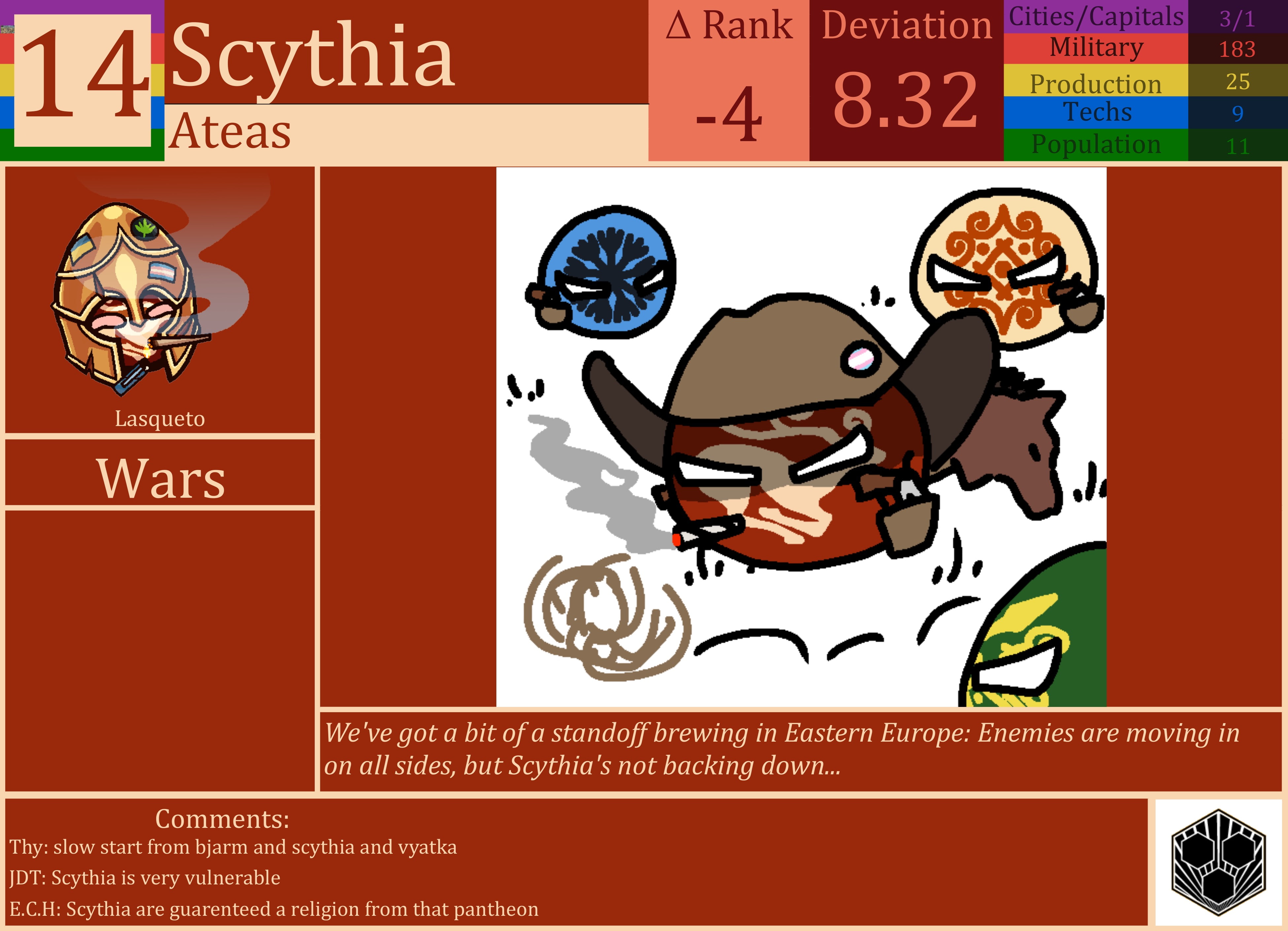 CBR In-Game Screenshot of Scythia